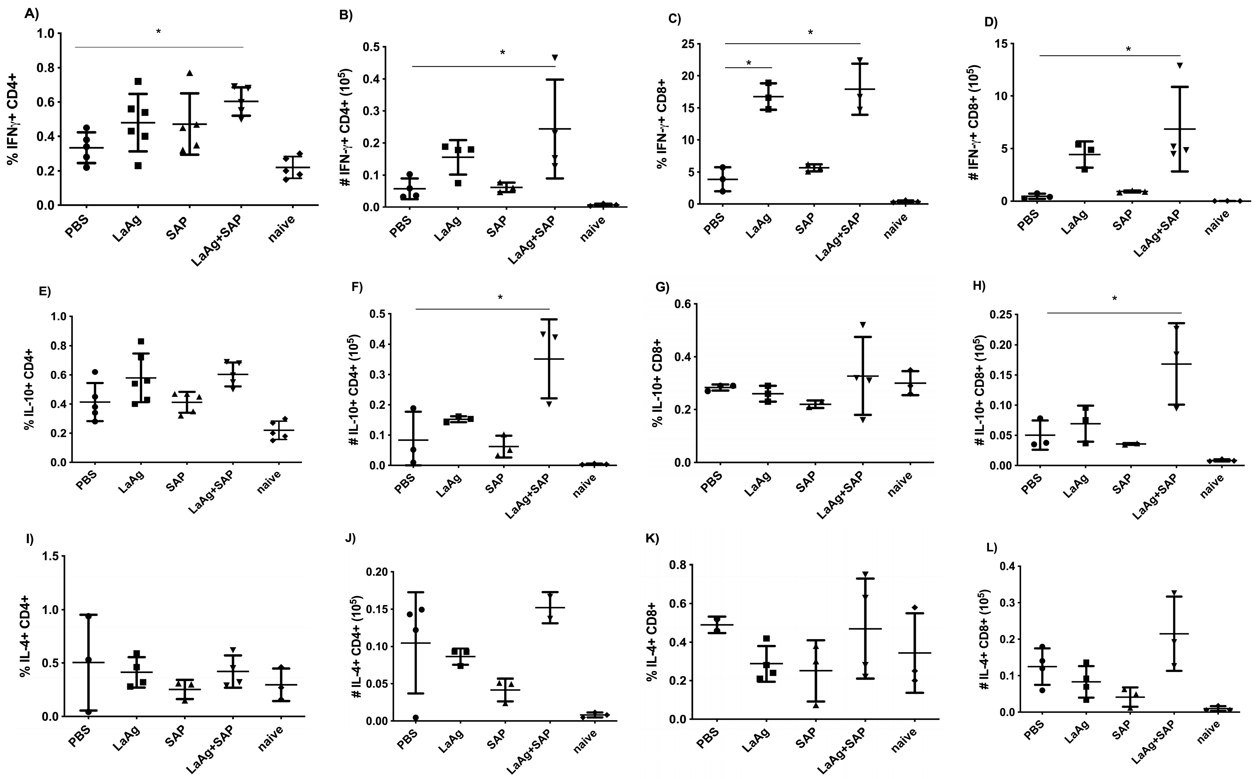 Vaccines 13 00129 g006