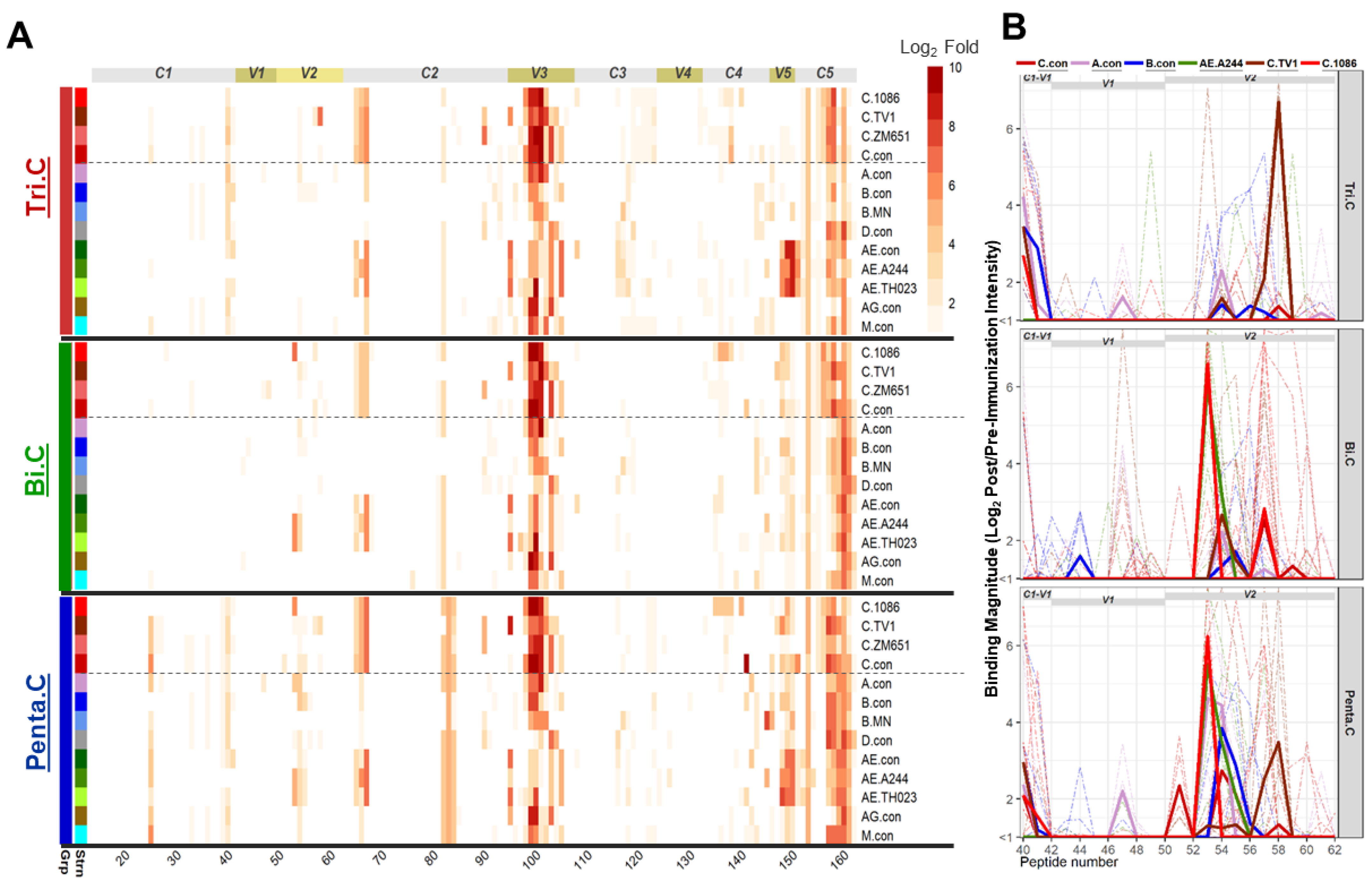 Vaccines 13 00133 g004 Vaccines 13 00133 g004