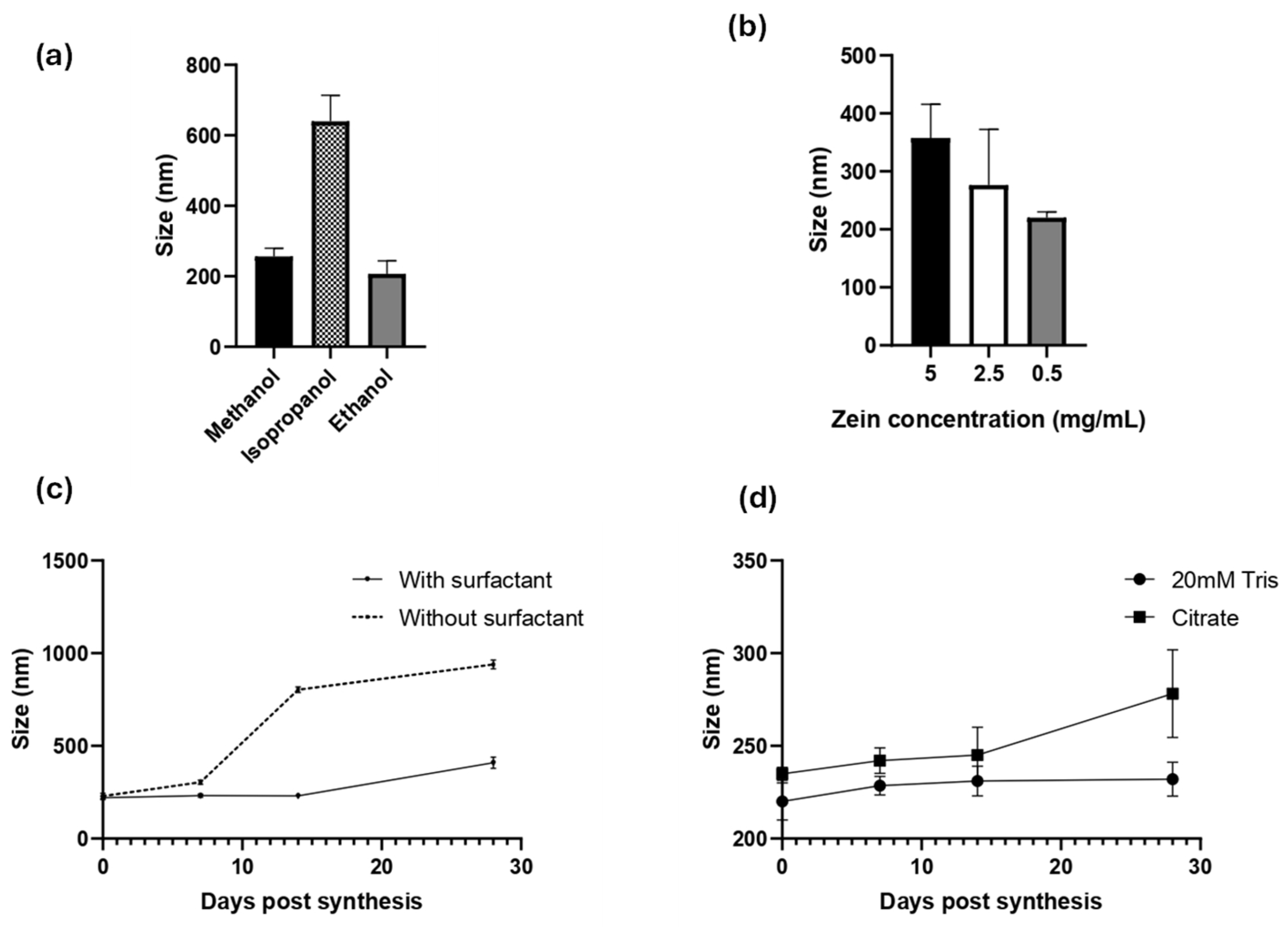 Vaccines 13 00139 g001