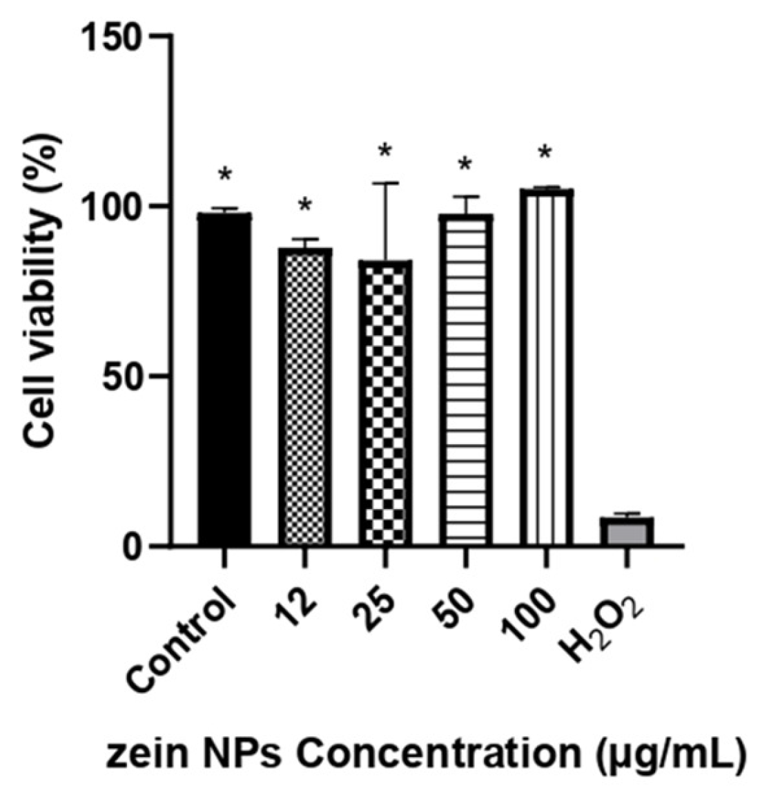 Vaccines 13 00139 g004