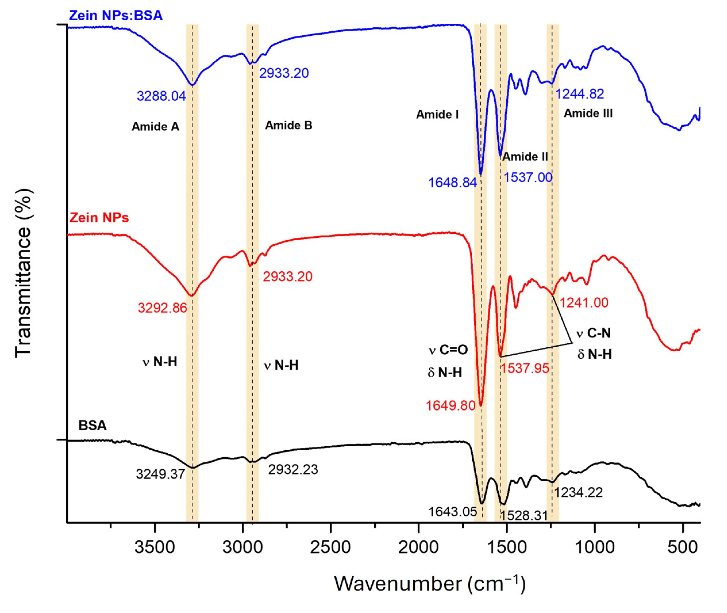 Vaccines 13 00139 g009