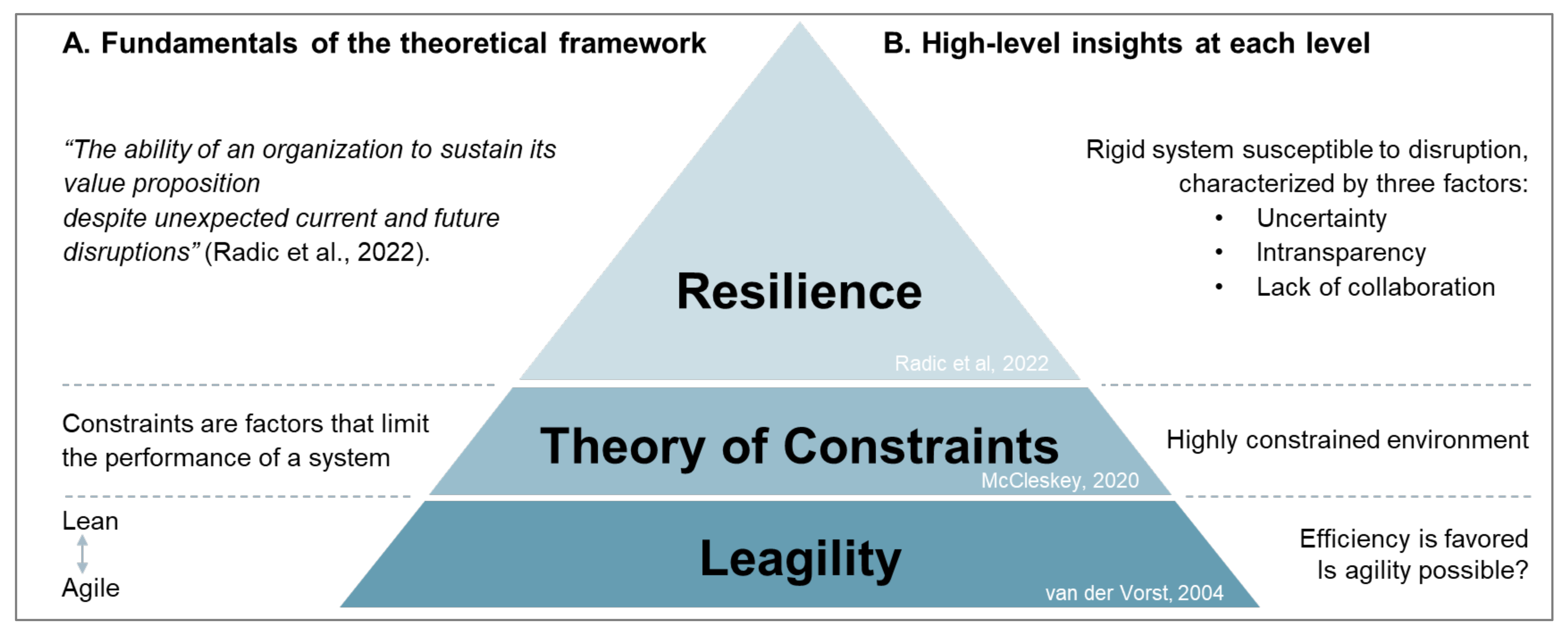 Vaccines 13 00142 g0a1