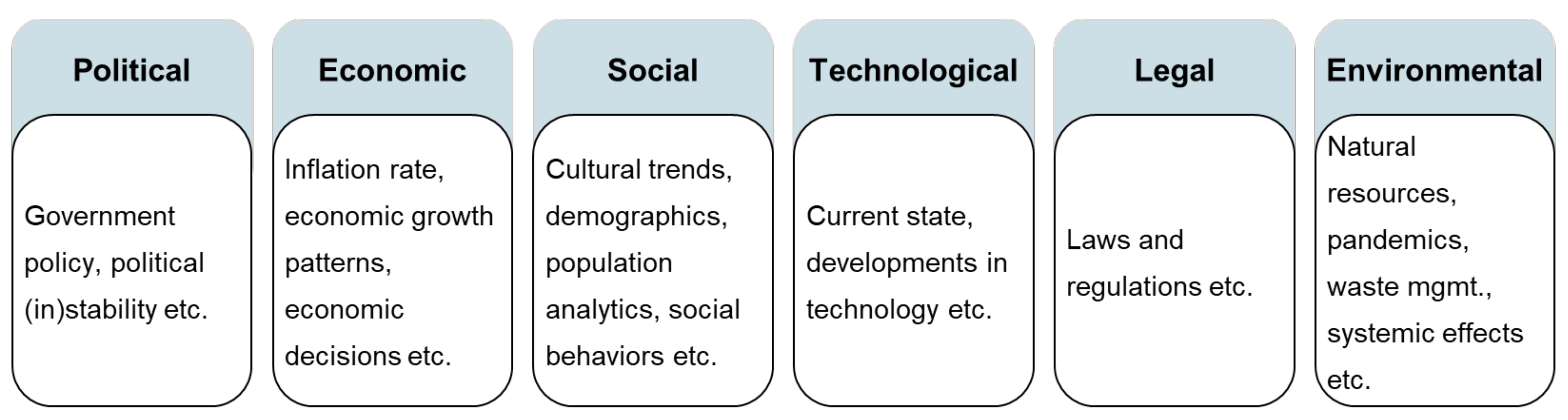 Vaccines 13 00142 g0a2