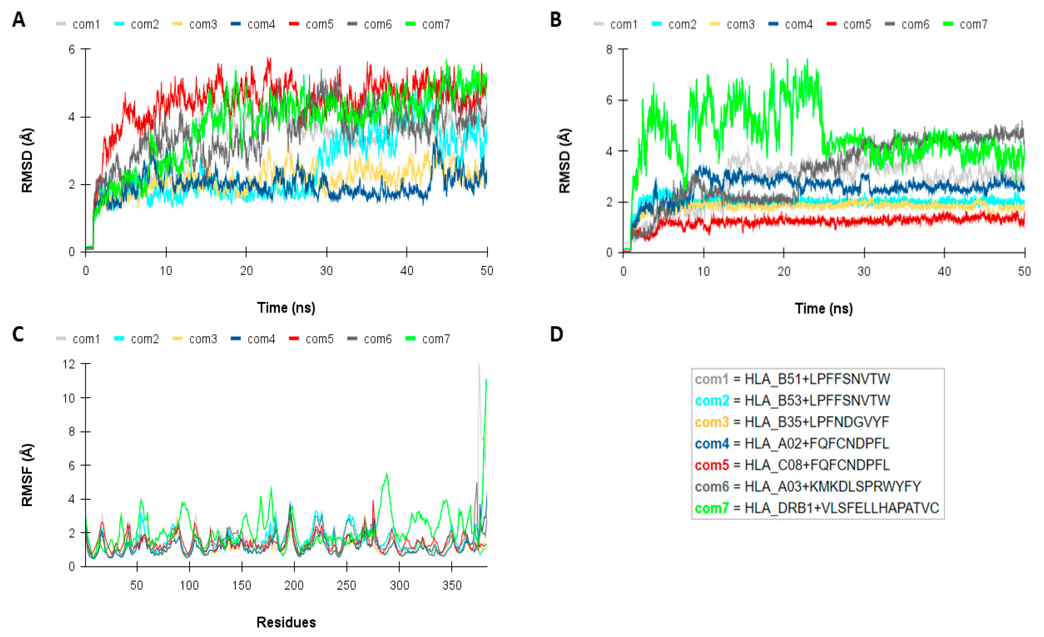 Vaccines 13 00149 g004