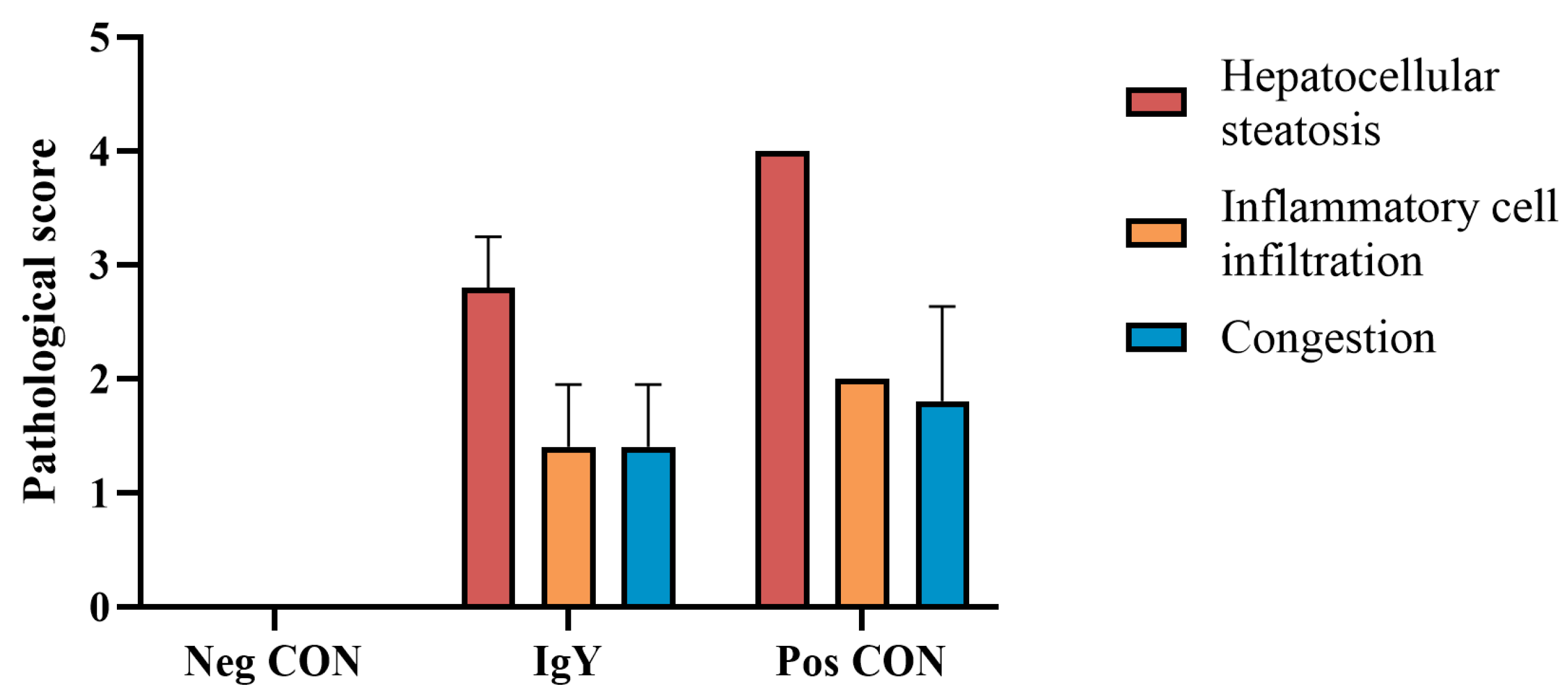 Vaccines 13 00154 g004