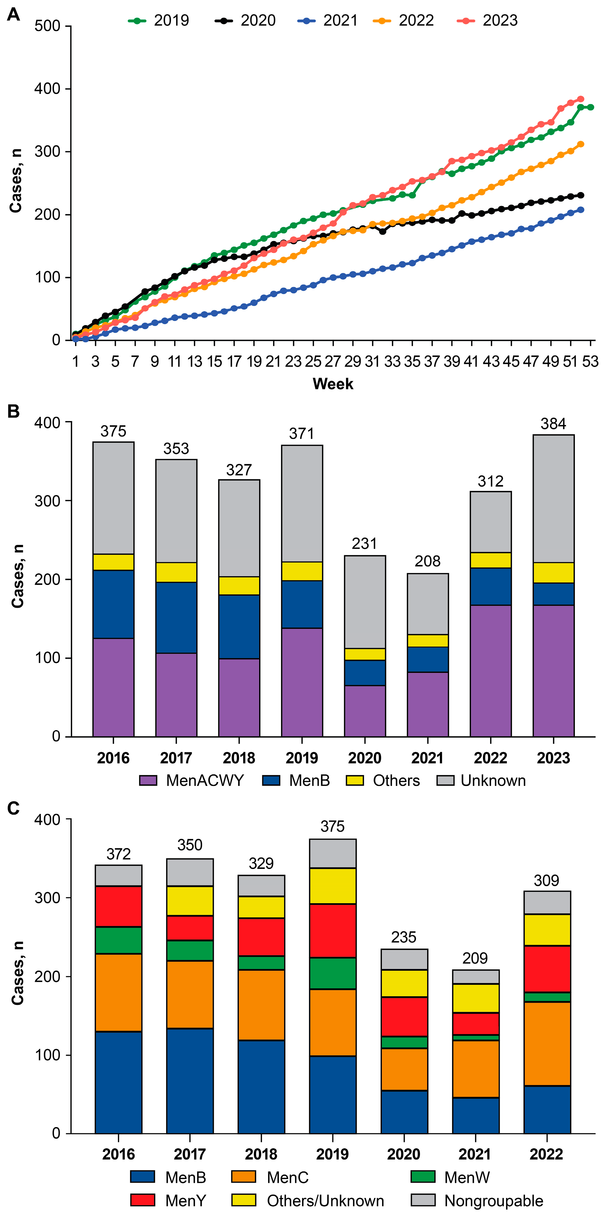 Vaccines 13 00165 g001