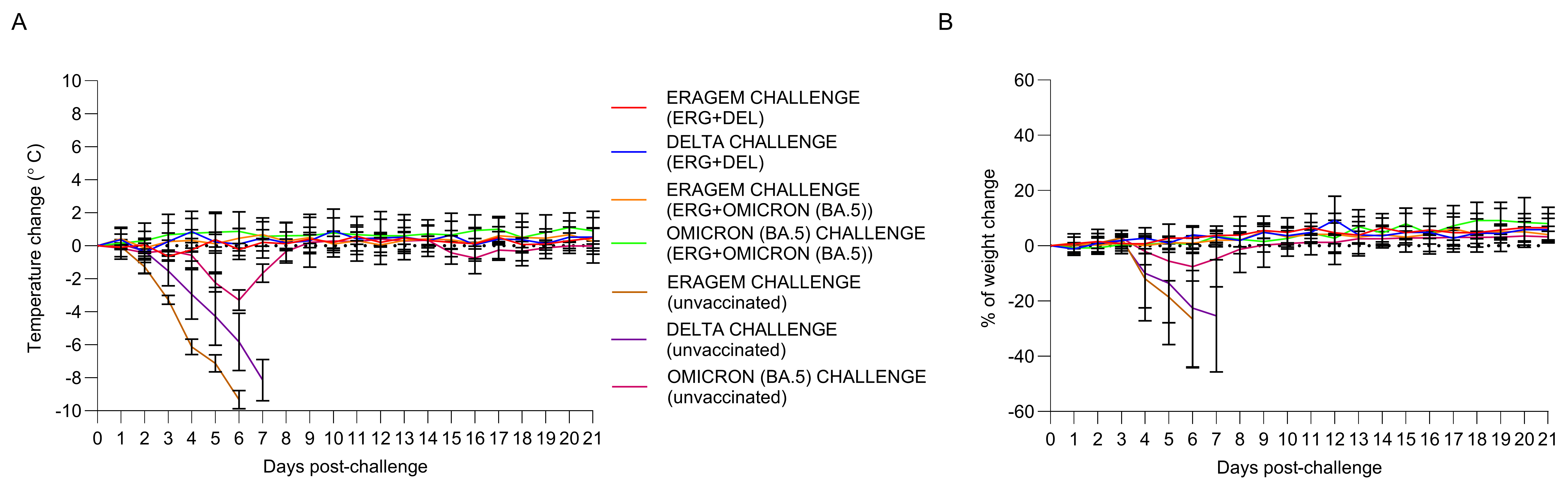 Vaccines 13 00169 g003
