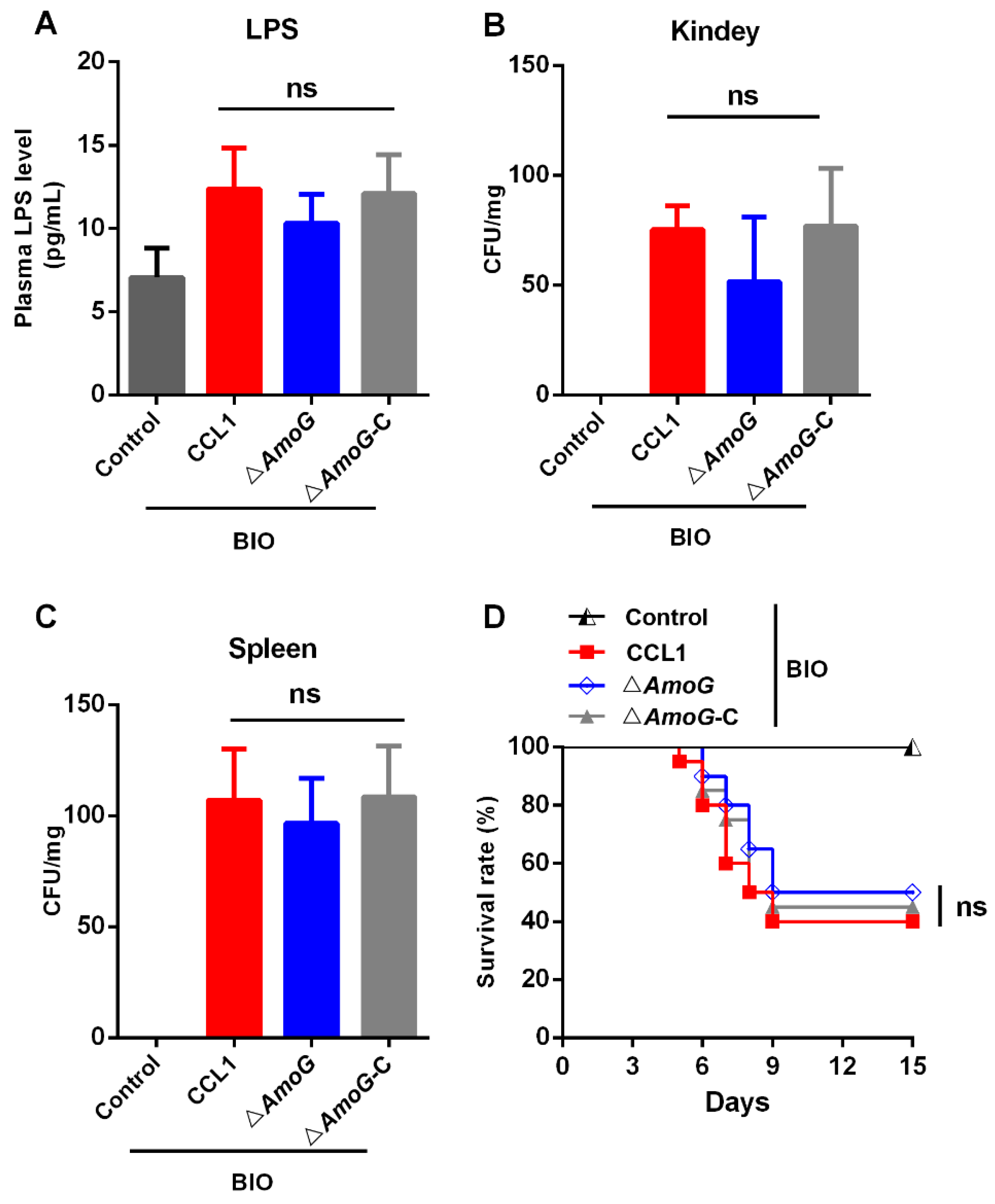 Vaccines 13 00195 g006 Vaccines 13 00195 g006