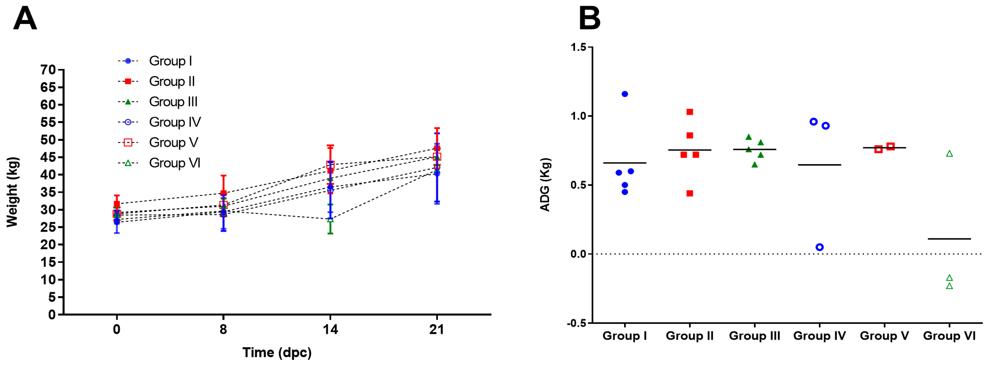 Vaccines 13 00196 g003