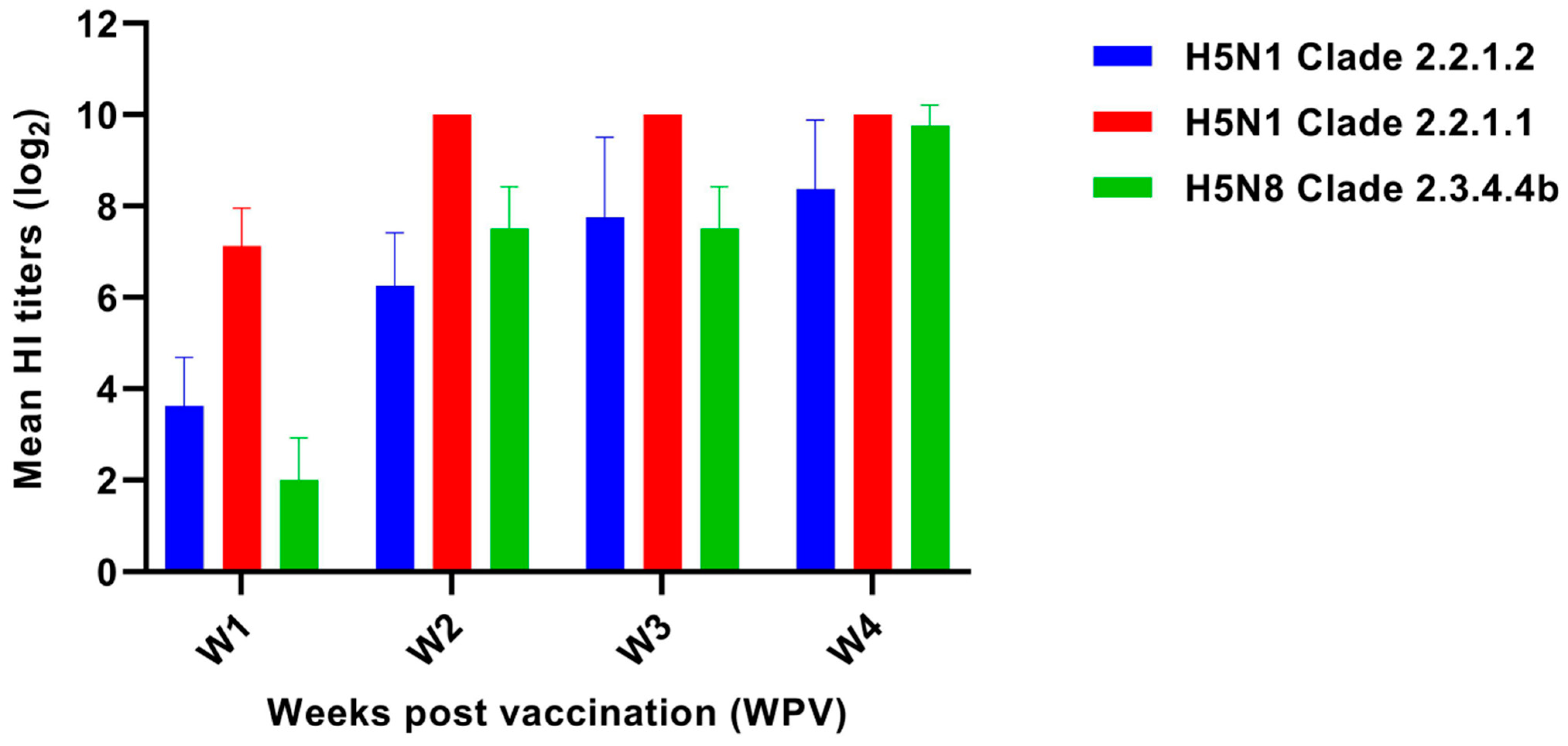 Vaccines 13 00204 g002