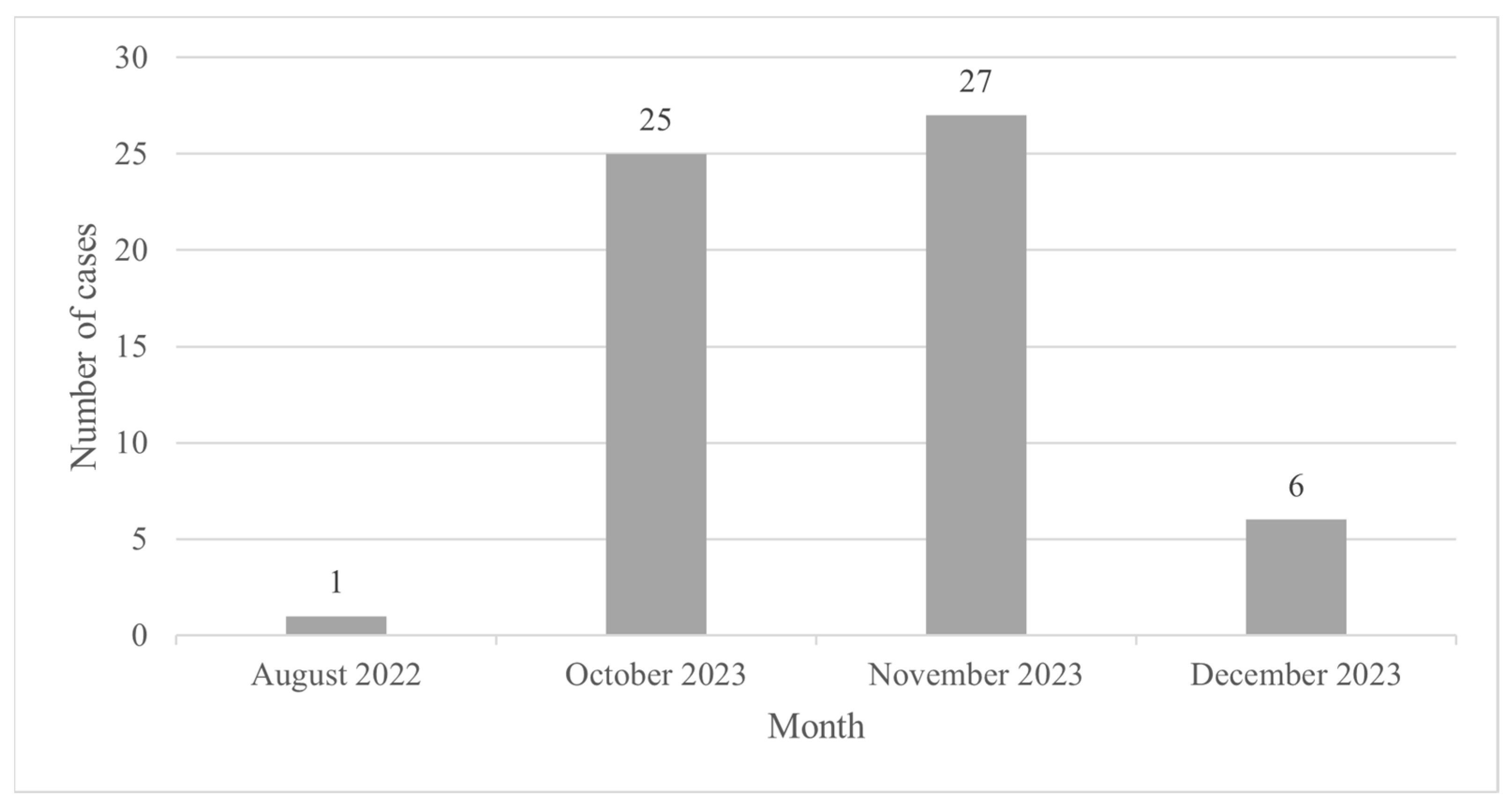Vaccines 13 00210 g001