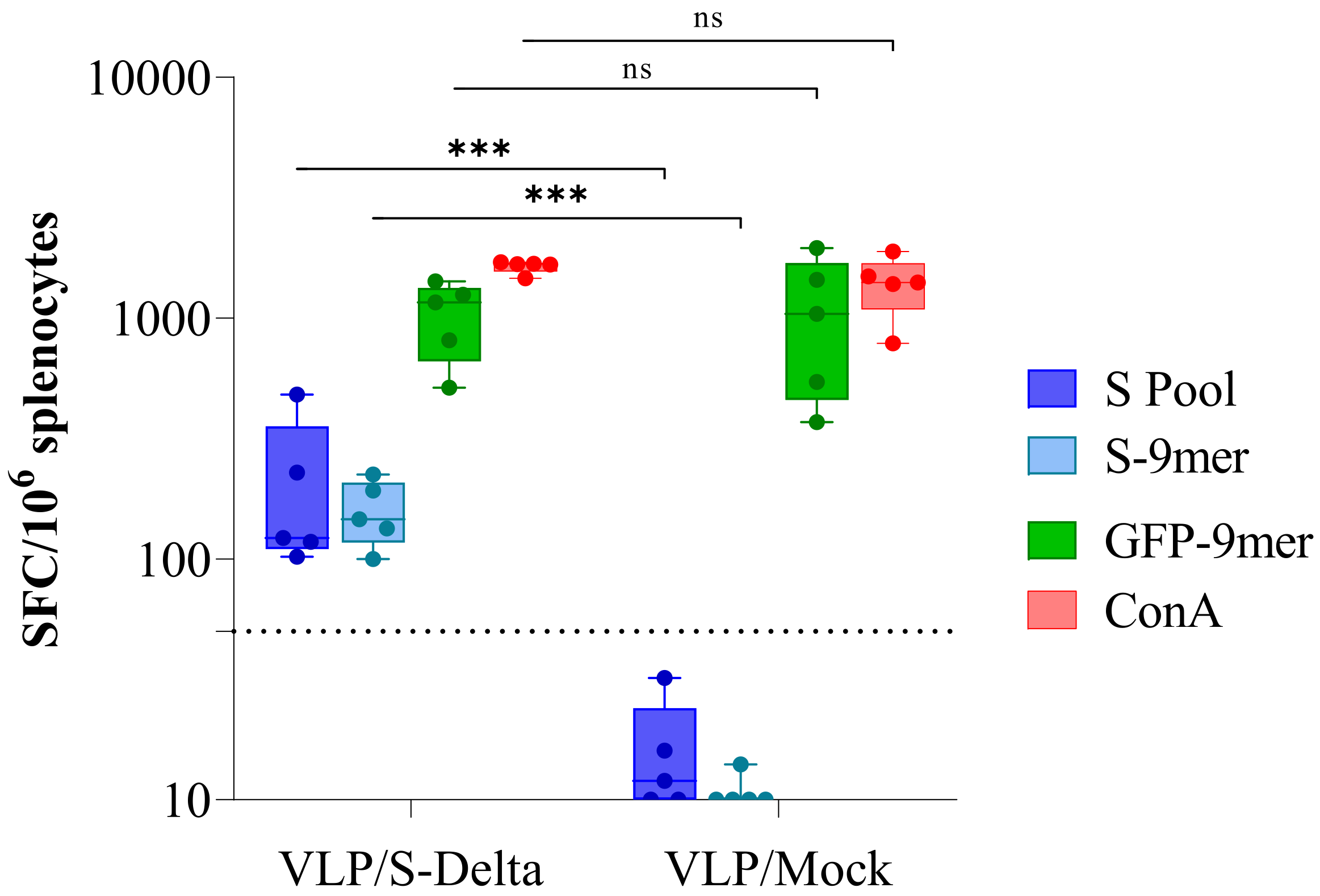 Vaccines 13 00216 g006 Vaccines 13 00216 g006
