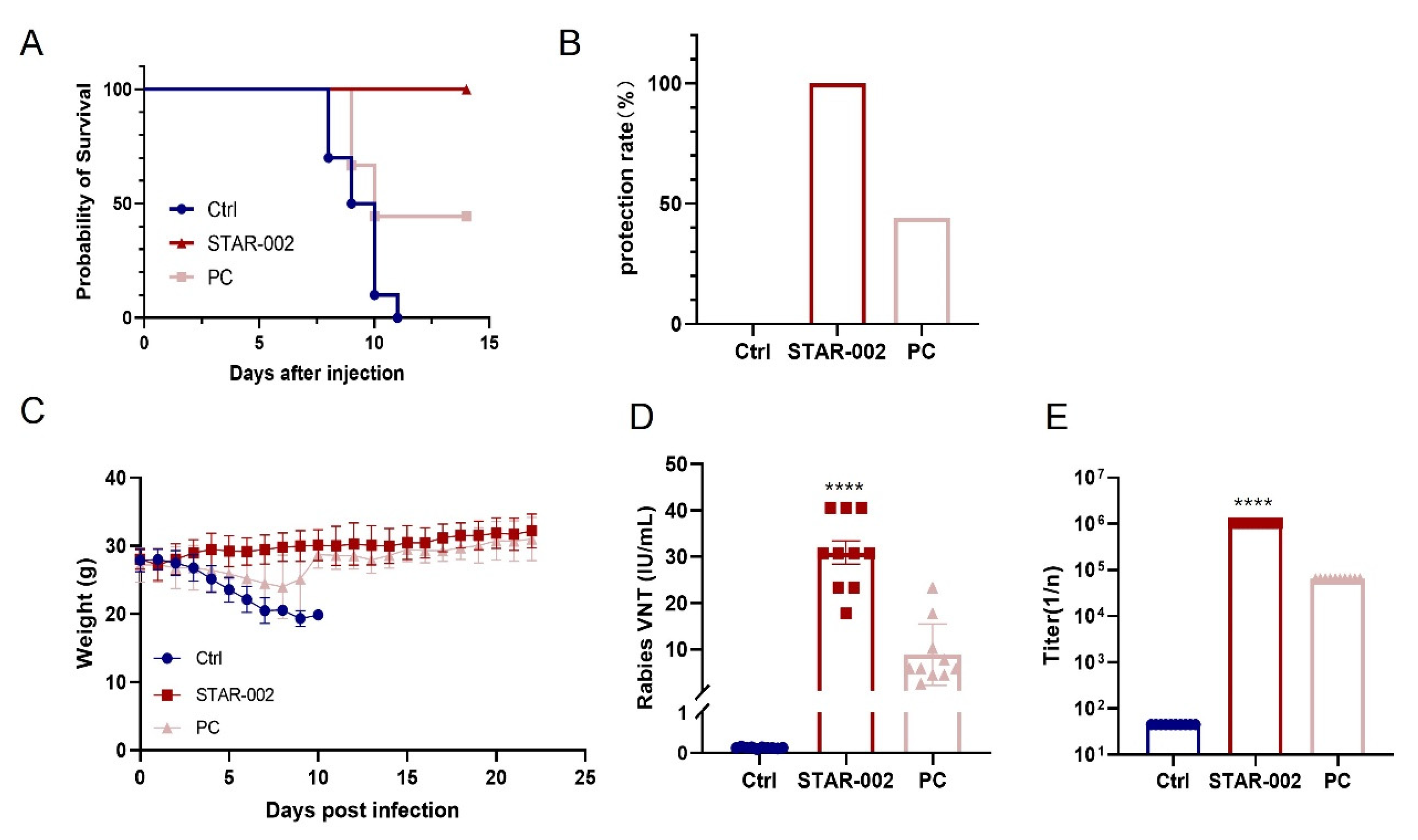 Vaccines 13 00217 g004