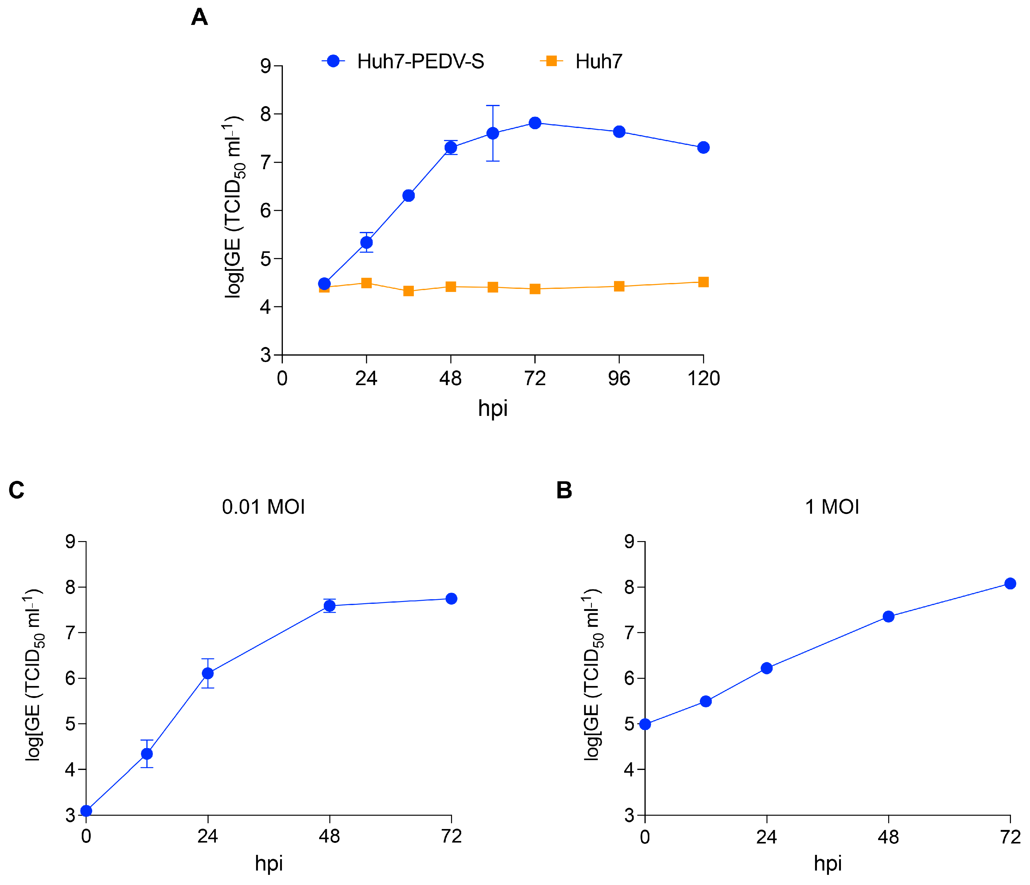 Vaccines 13 00223 g004
