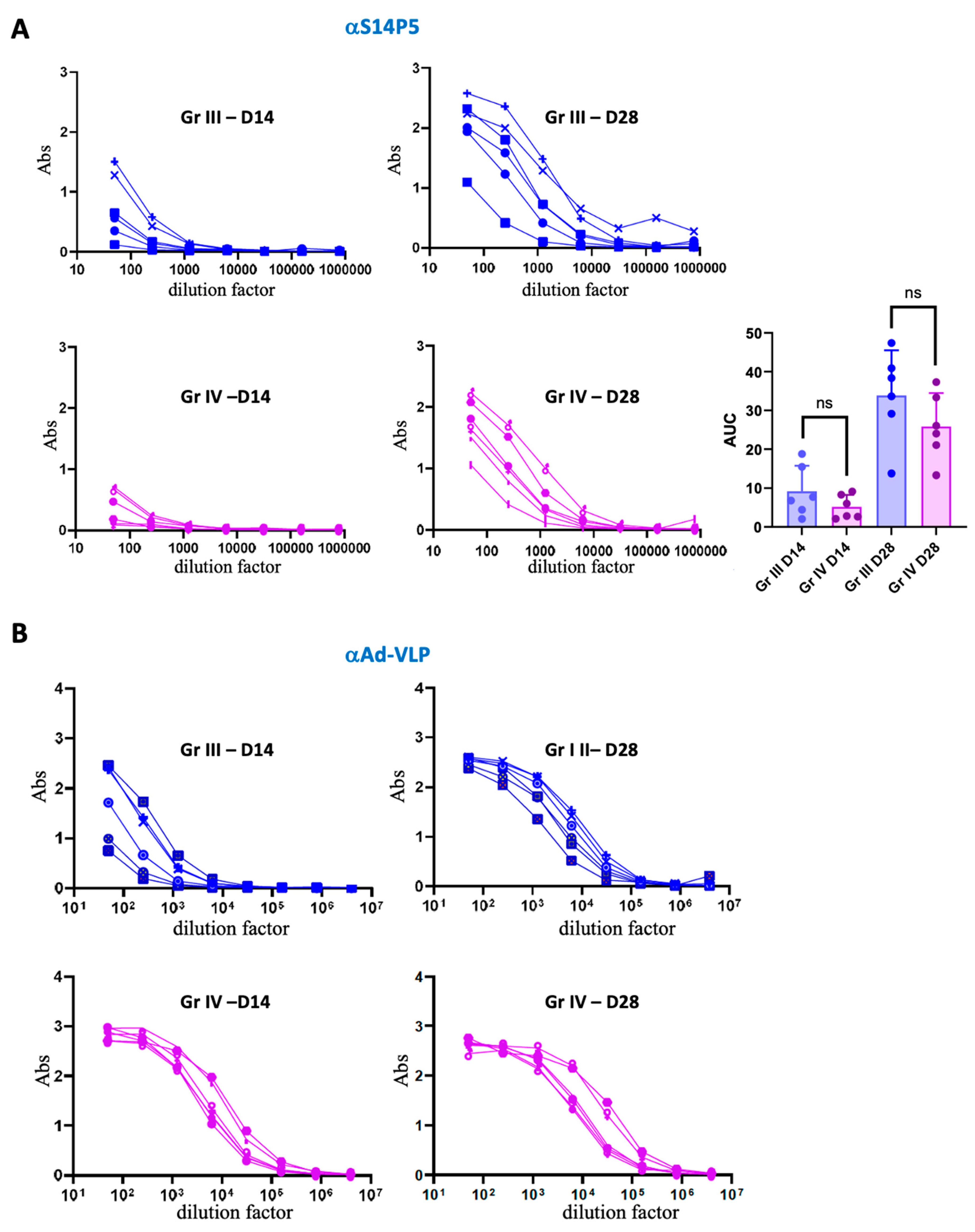 Vaccines 13 00238 g004