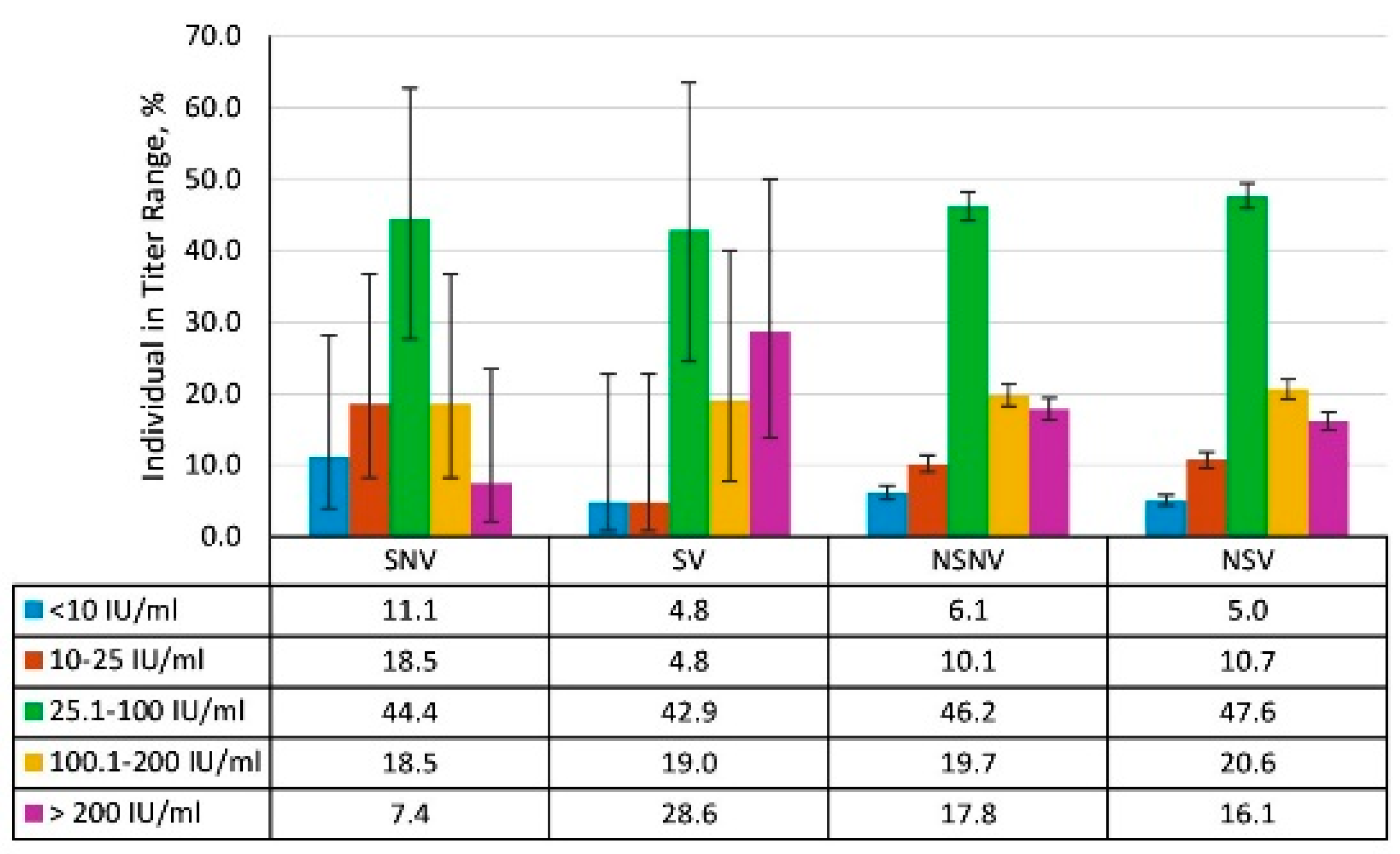 Vaccines 13 00249 g011