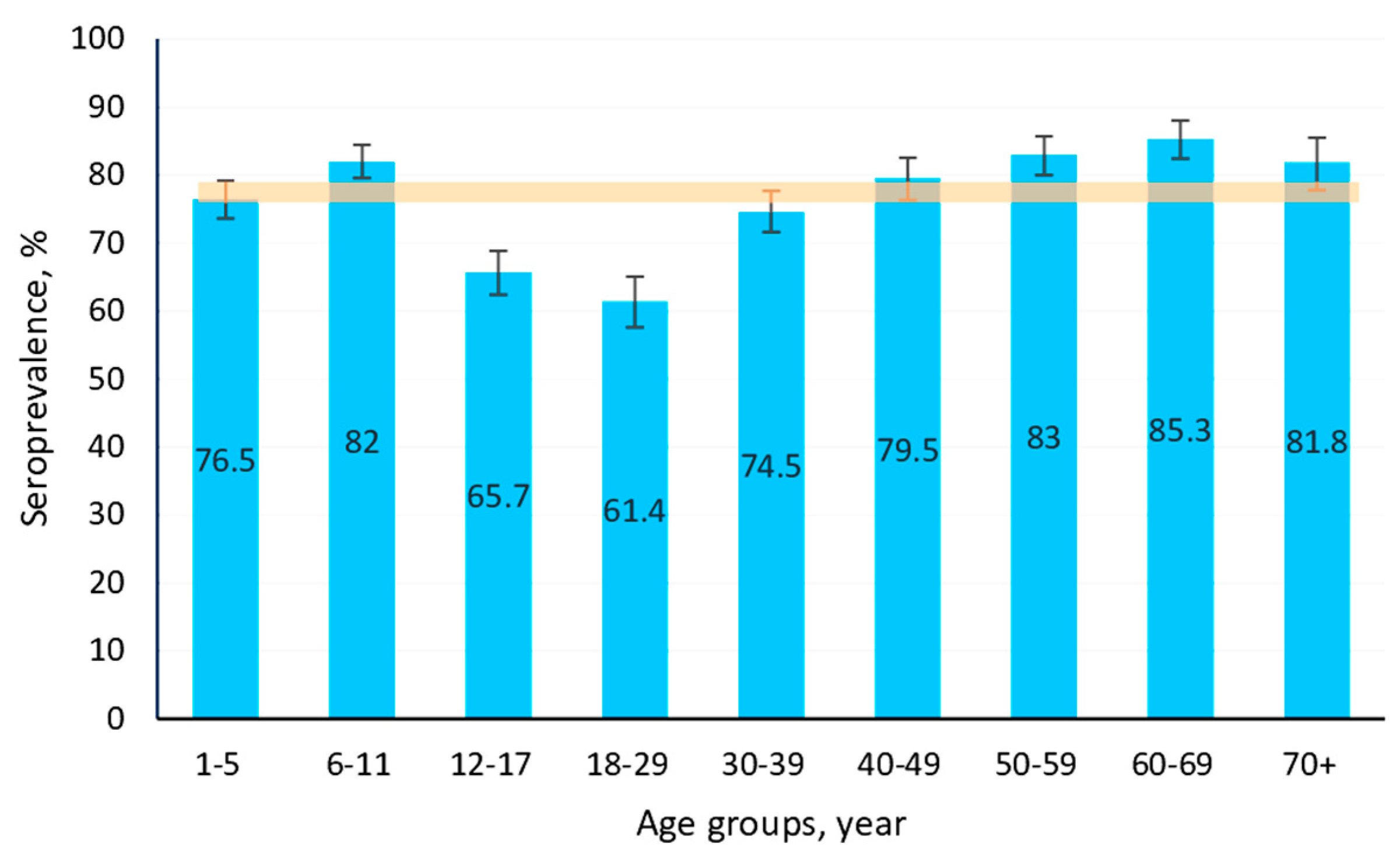 Vaccines 13 00249 g012