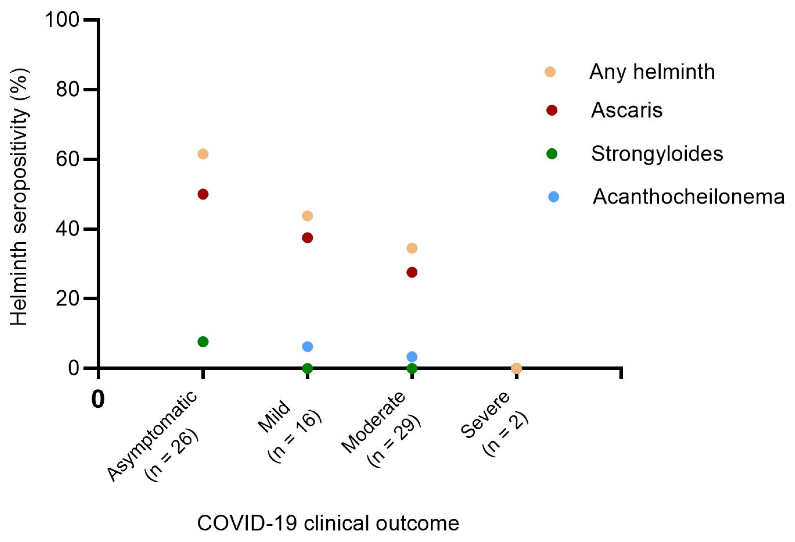 Vaccines 13 00252 g002 Vaccines 13 00252 g002