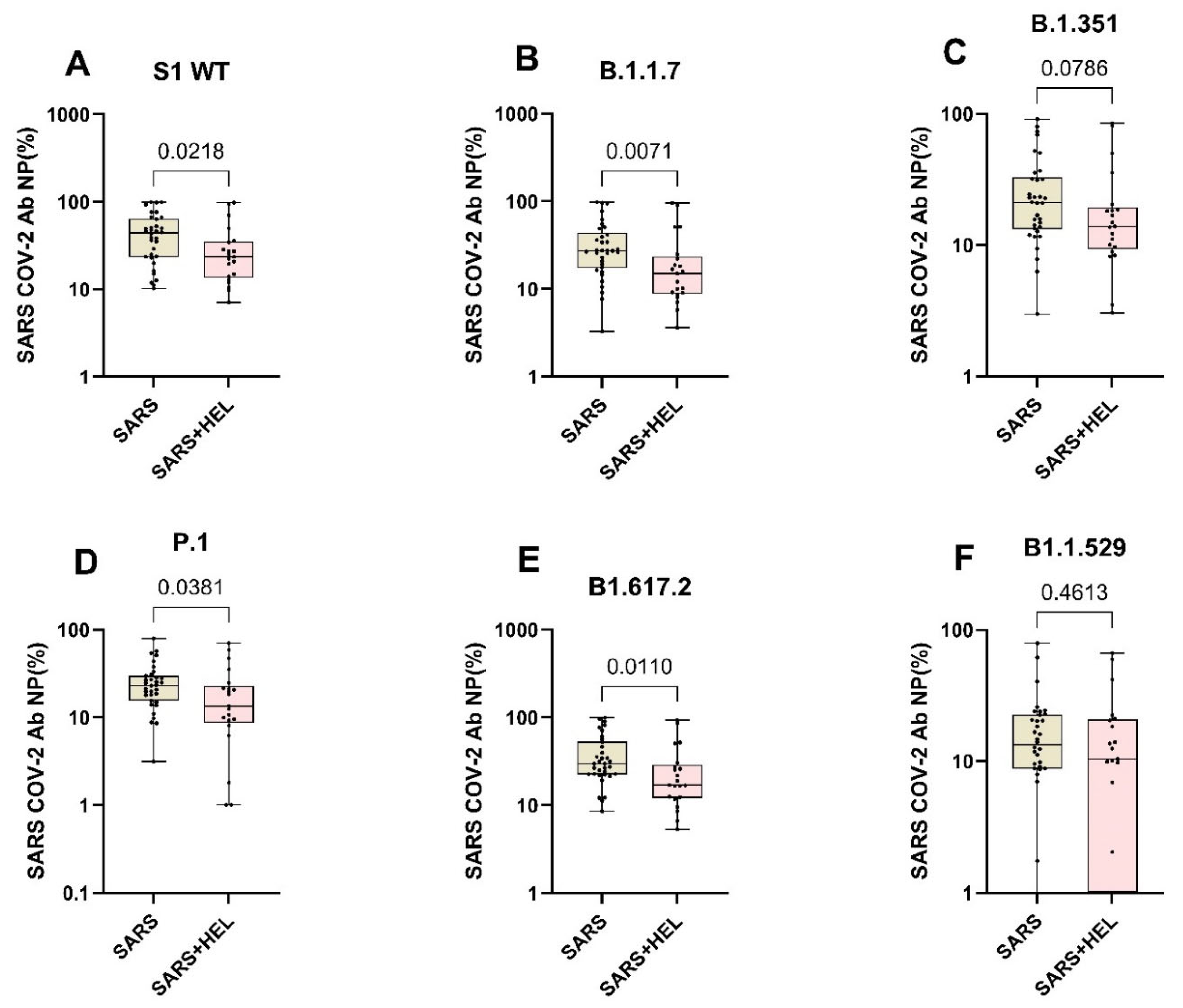 Vaccines 13 00252 g005 Vaccines 13 00252 g005