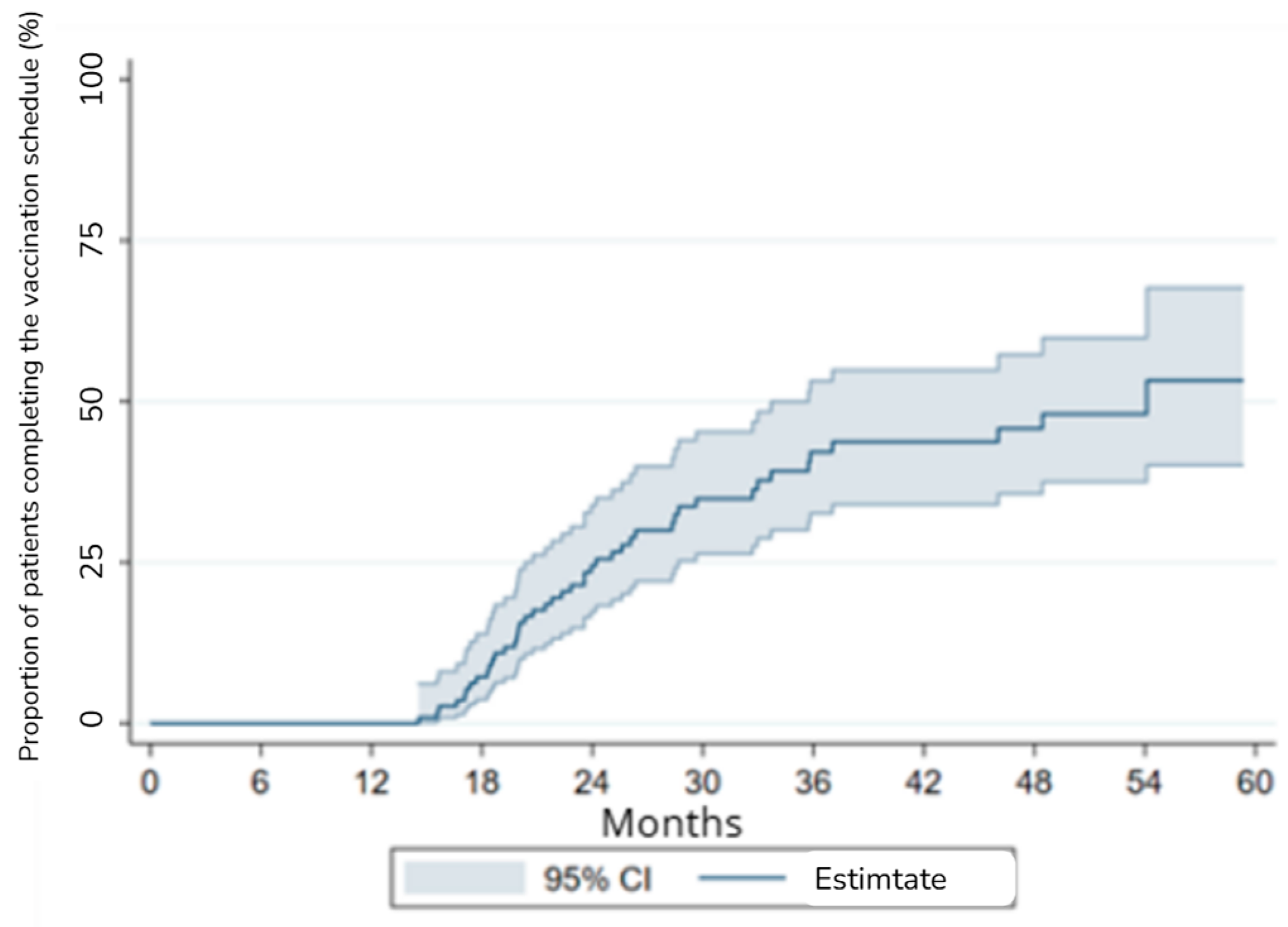 Vaccines 13 00257 g001
