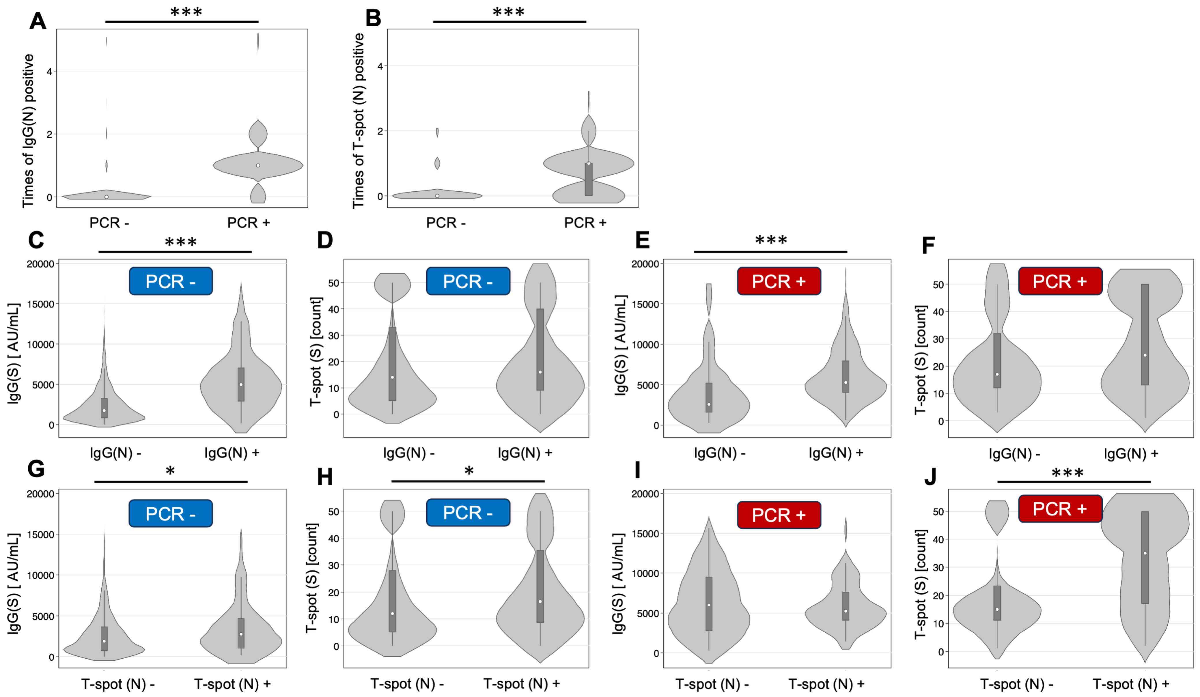 Vaccines 13 00259 g002