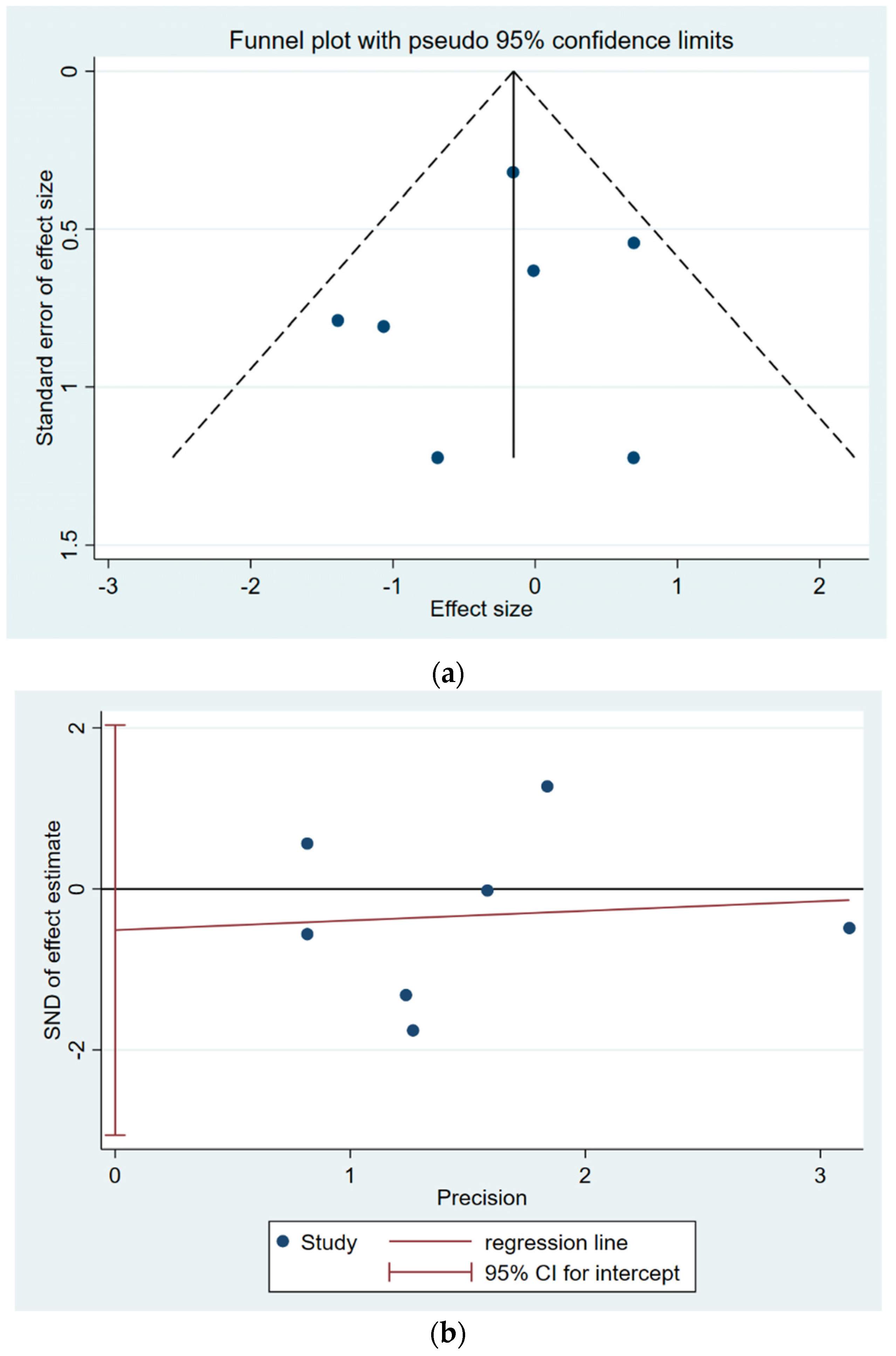 Vaccines 13 00267 g004