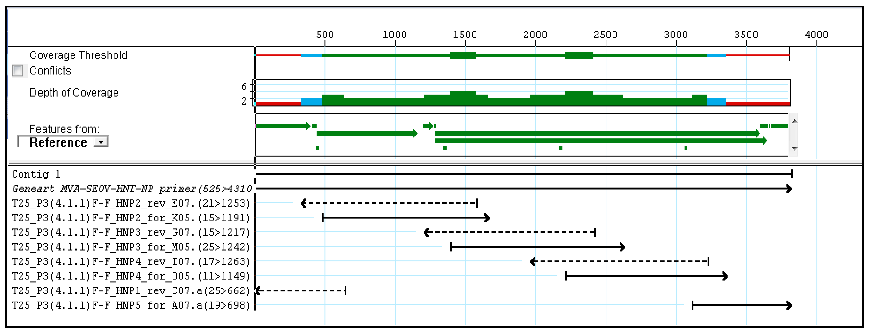 Vaccines 13 00270 g003
