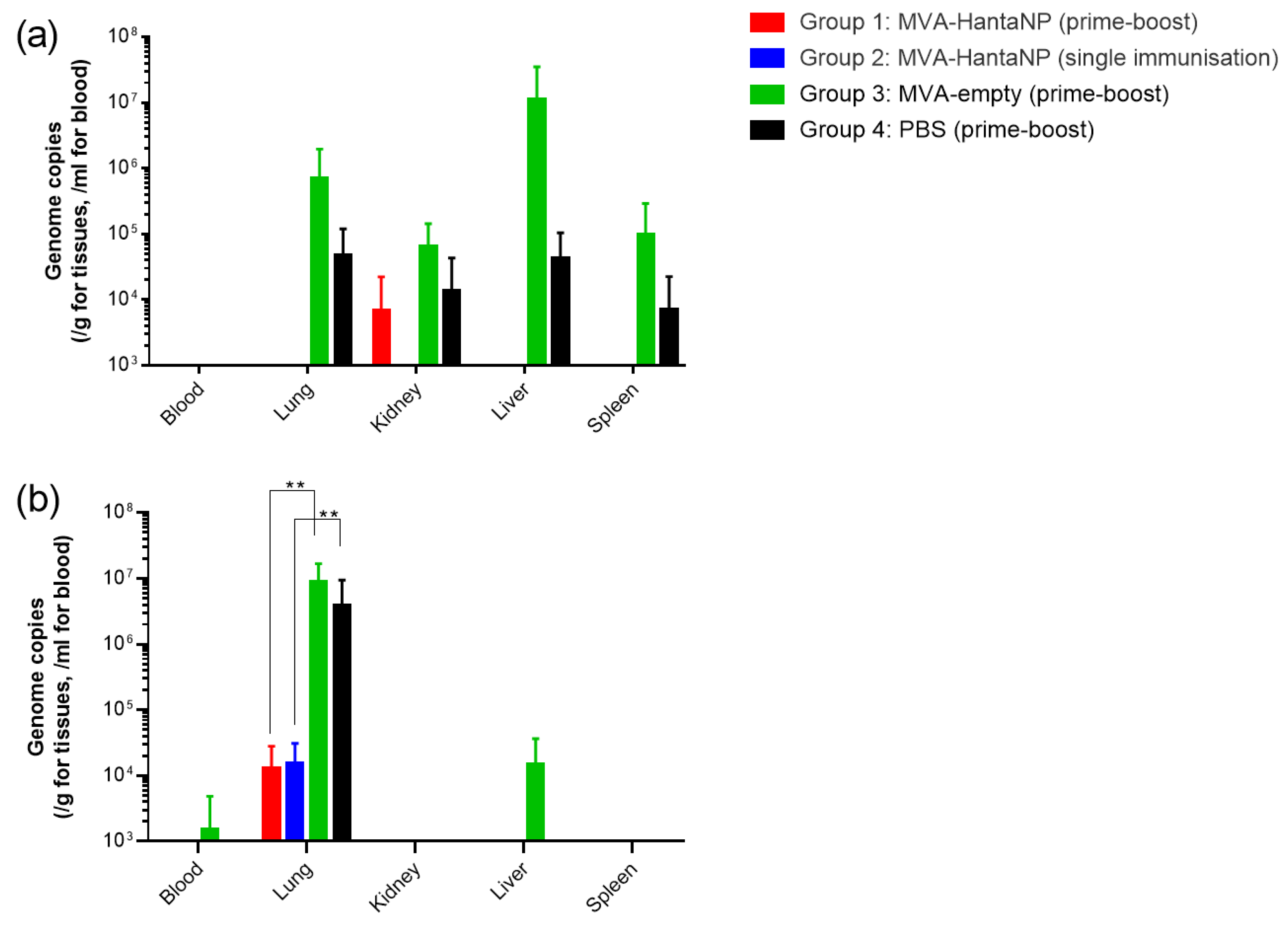 Vaccines 13 00270 g006