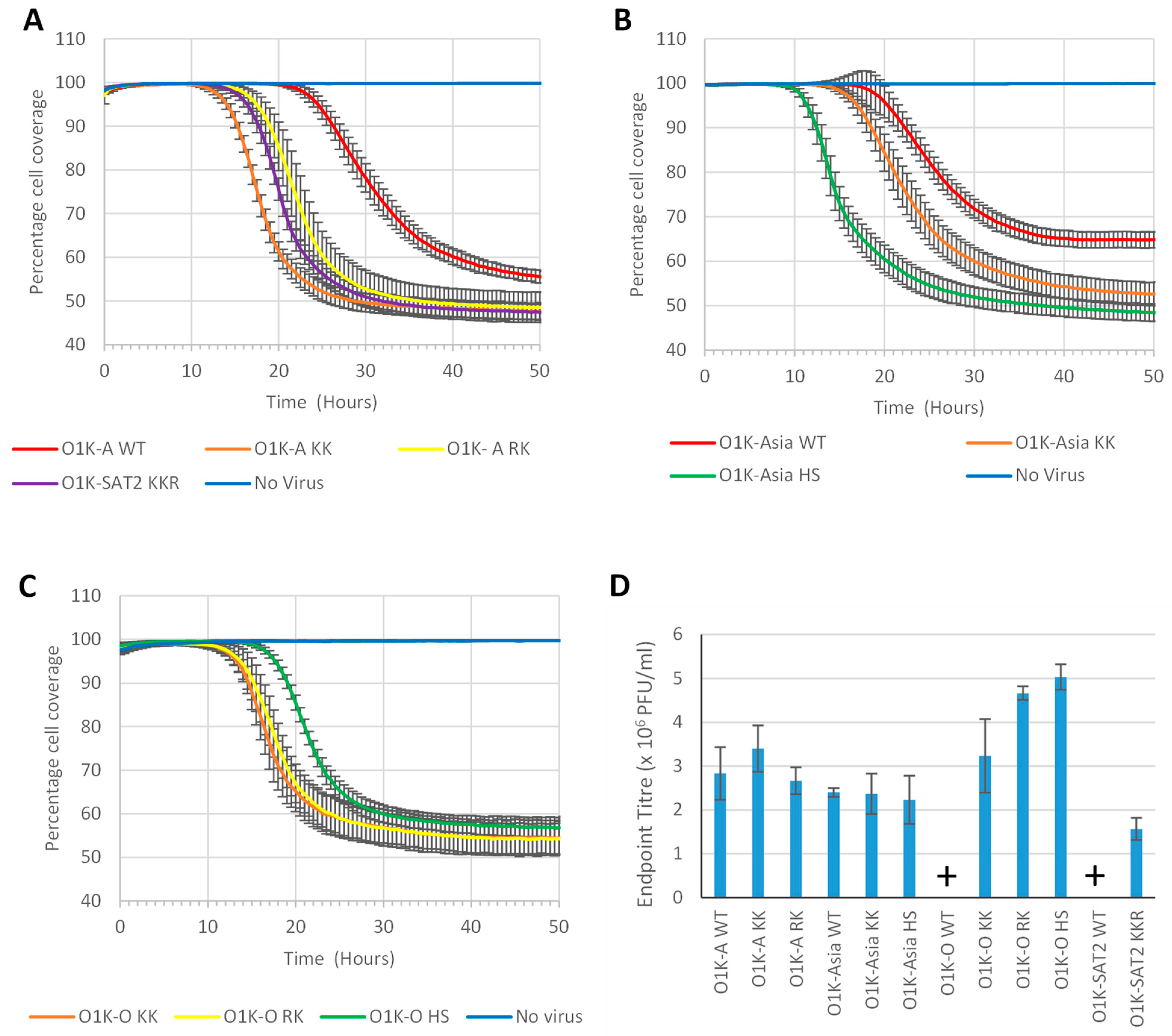 Vaccines 13 00281 g004