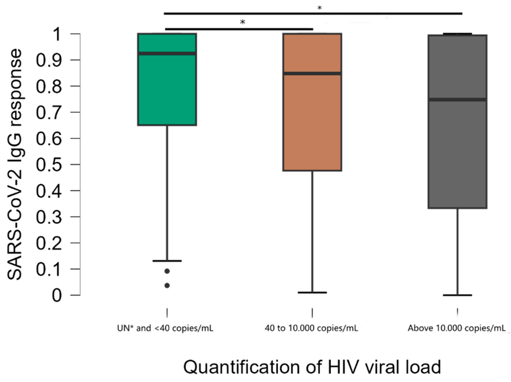 Vaccines 13 00283 g003