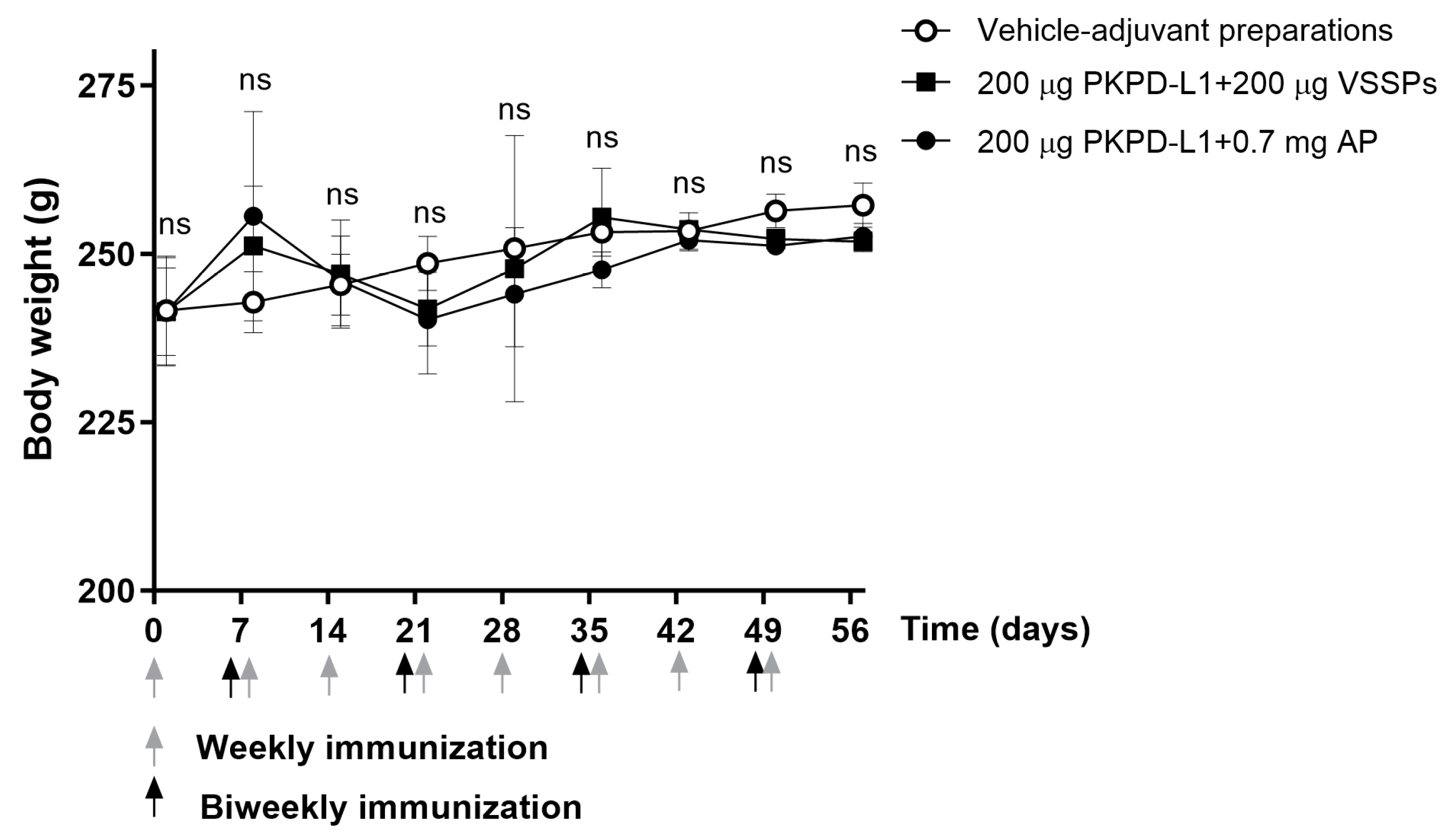Vaccines 13 00296 g004