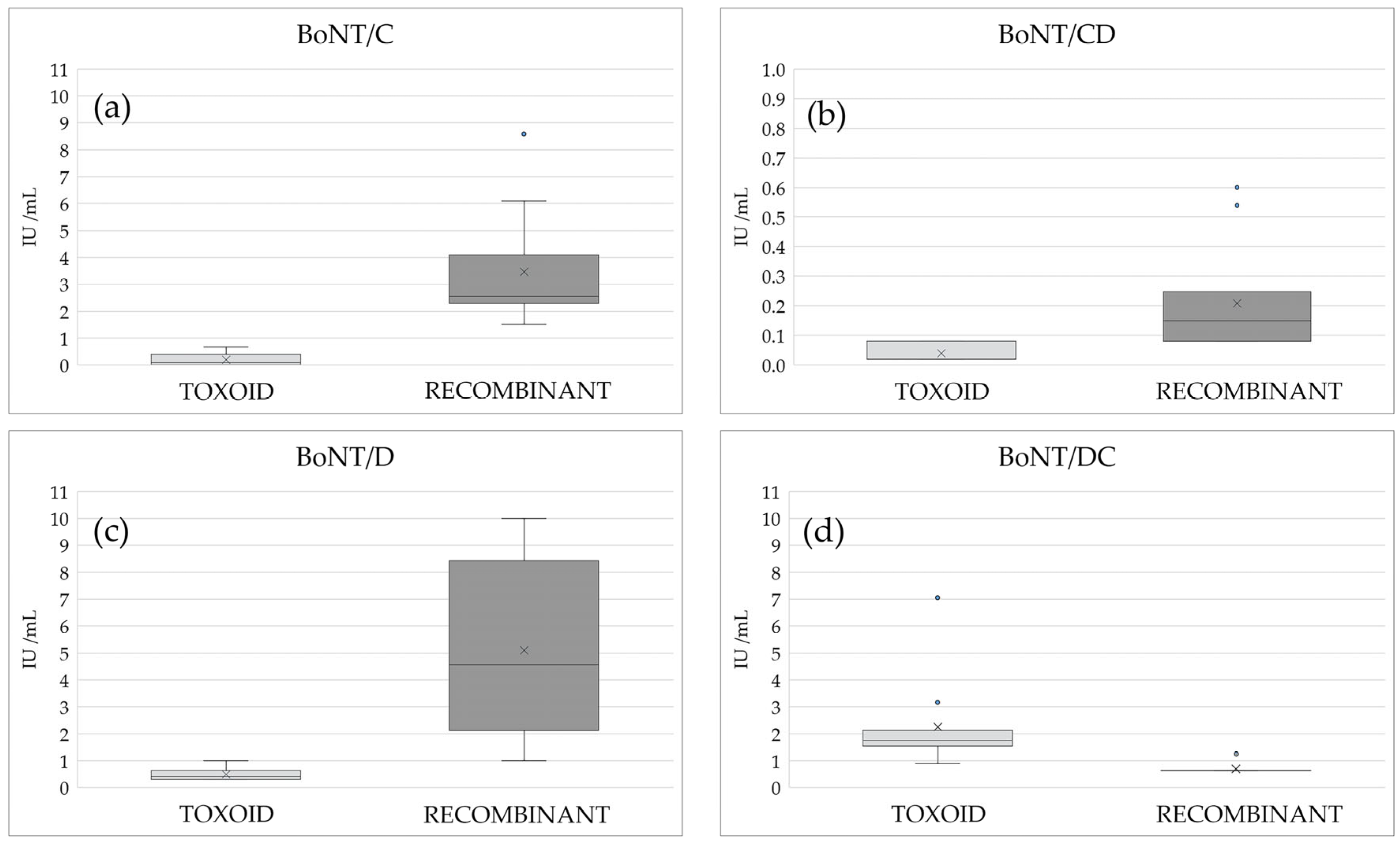 Vaccines 13 00299 g004 Vaccines 13 00299 g004