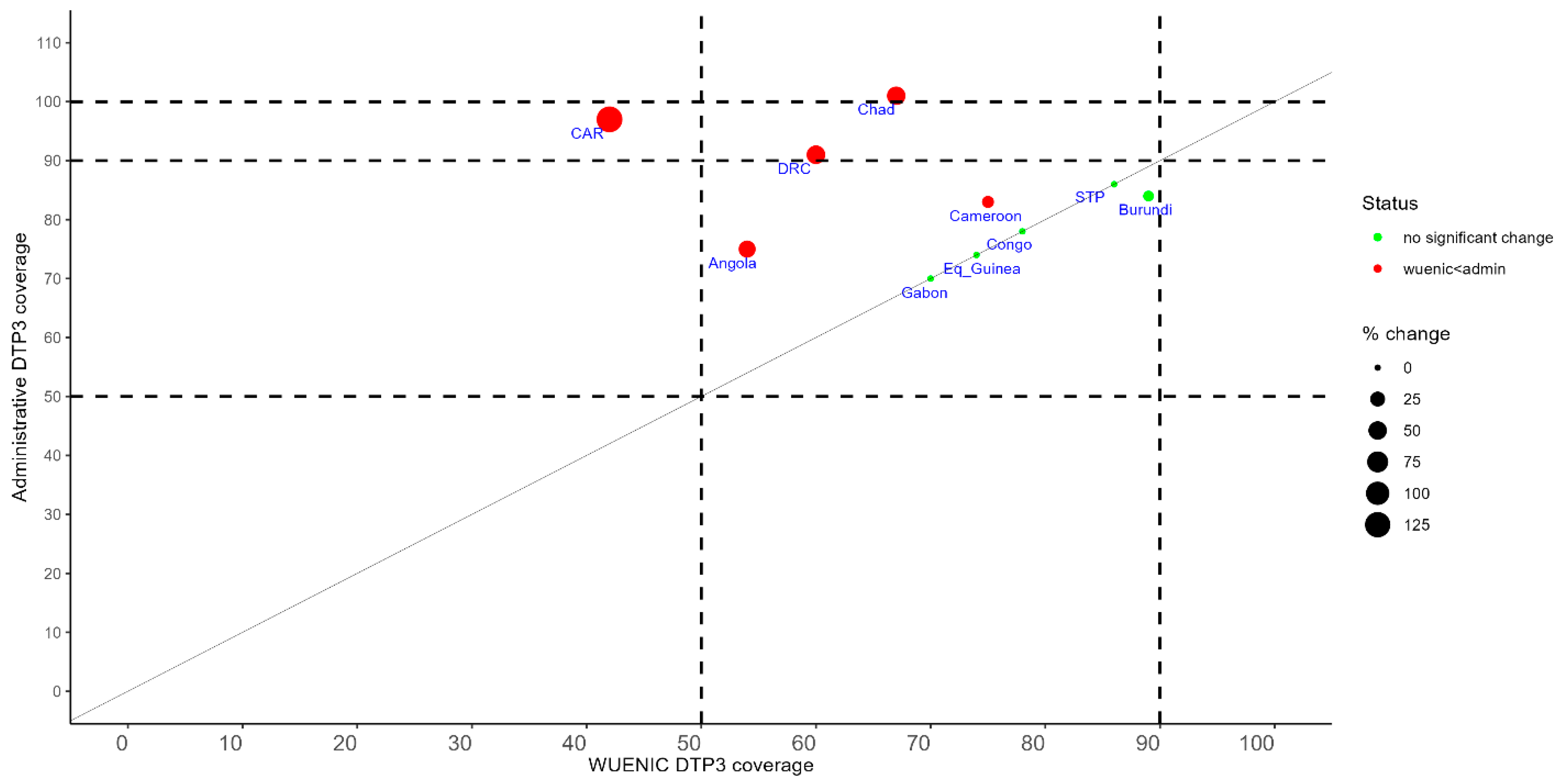 Vaccines 13 00301 g001