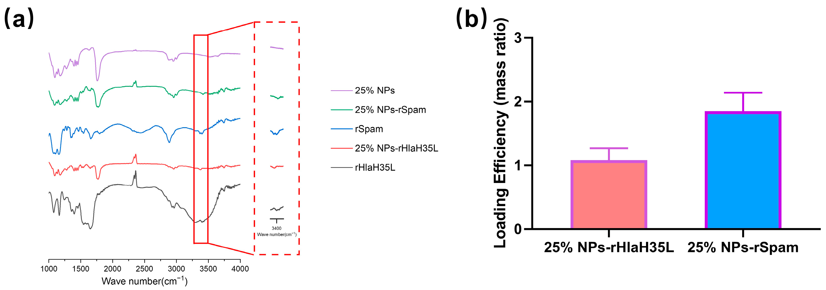 Vaccines 13 00317 g002