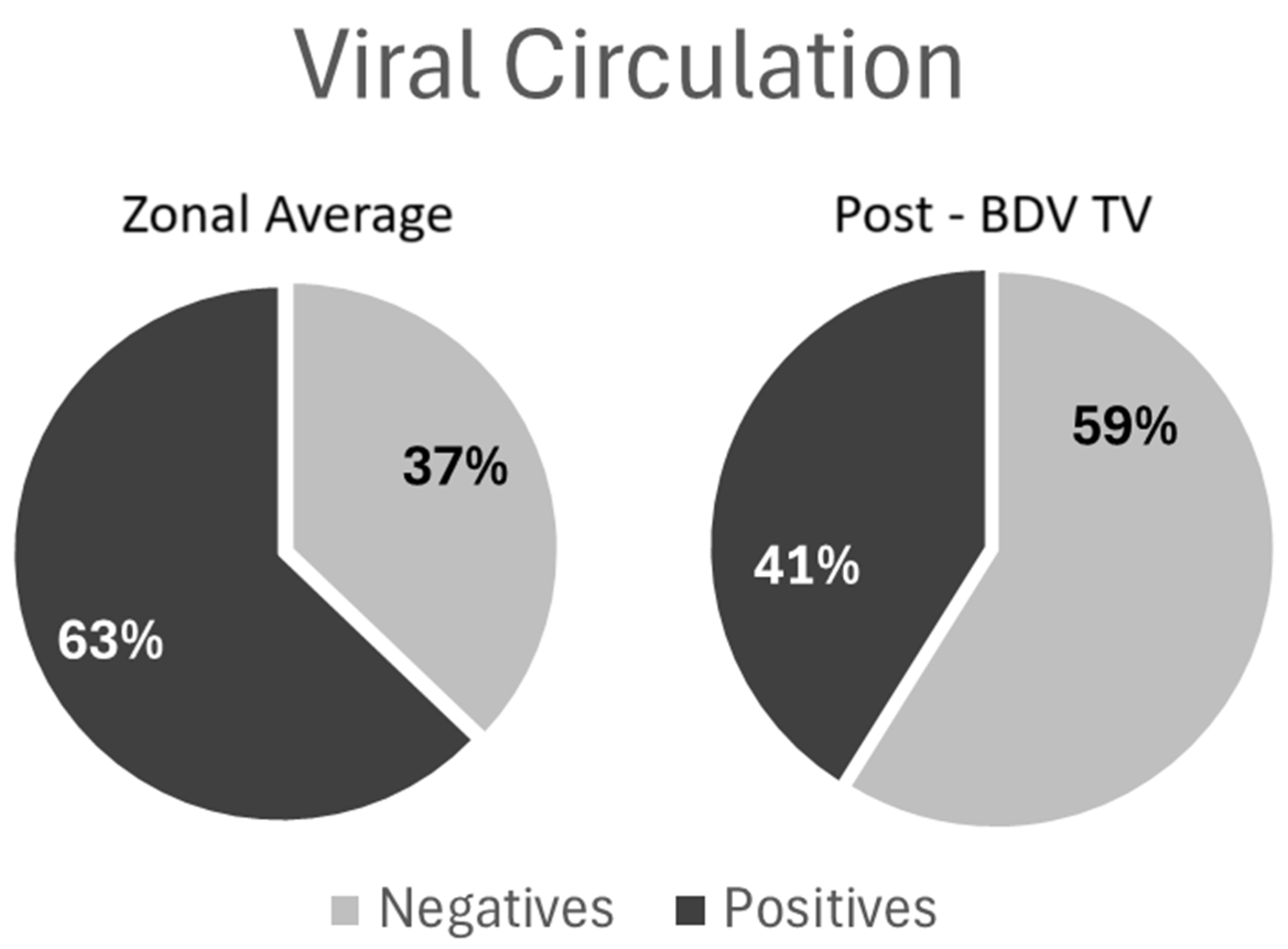 Vaccines 13 00319 g002 Vaccines 13 00319 g002
