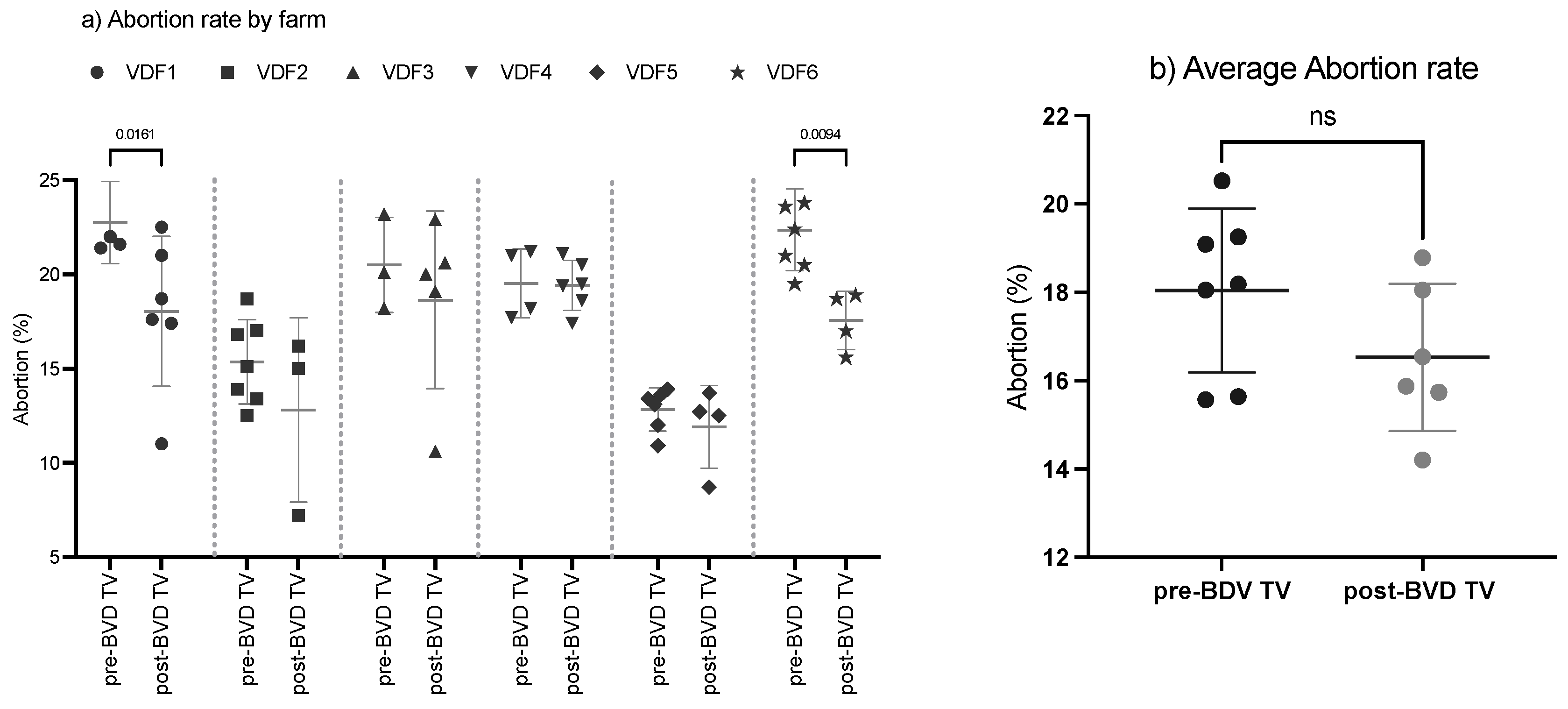 Vaccines 13 00319 g004 Vaccines 13 00319 g004
