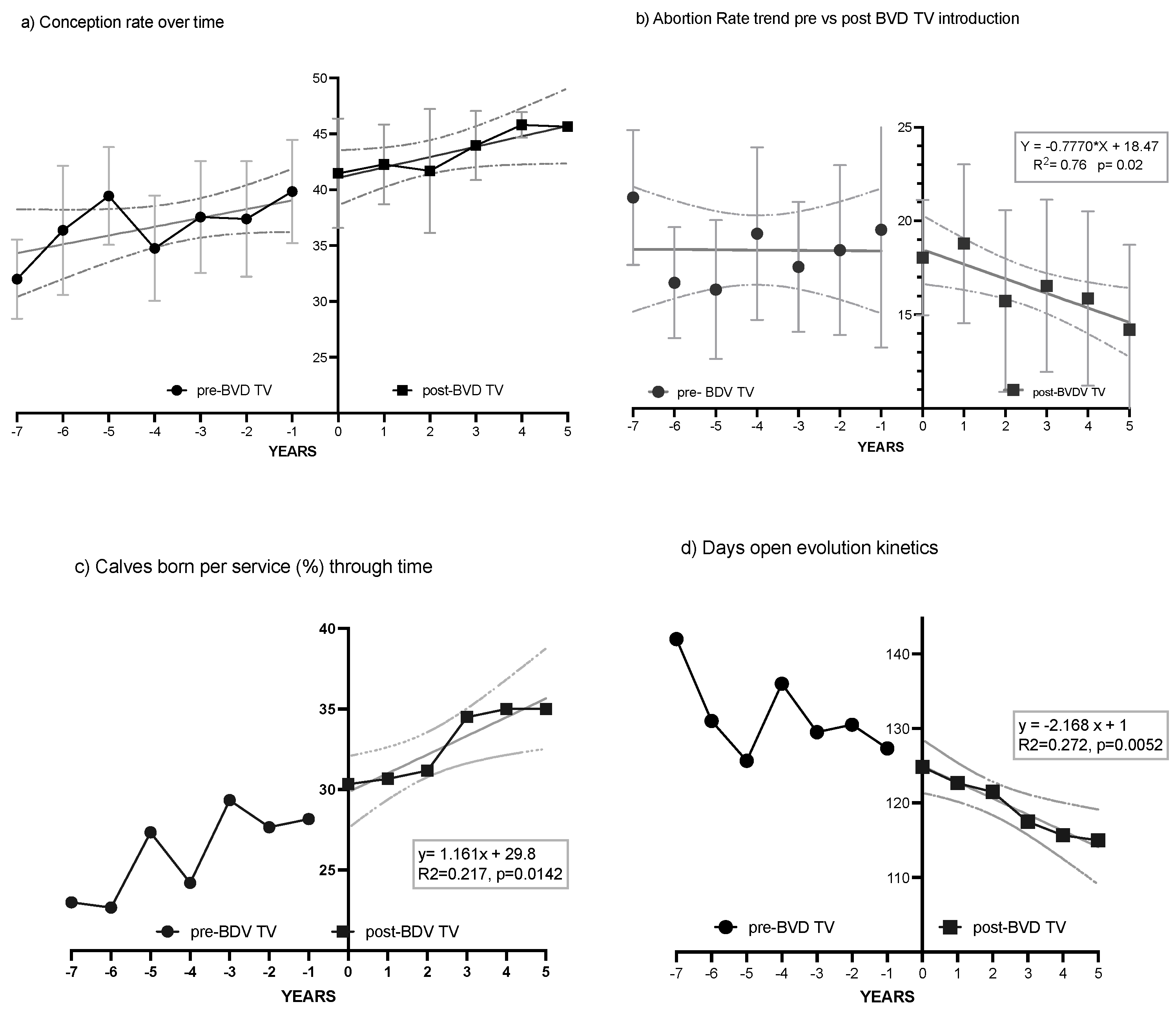 Vaccines 13 00319 g007 Vaccines 13 00319 g007