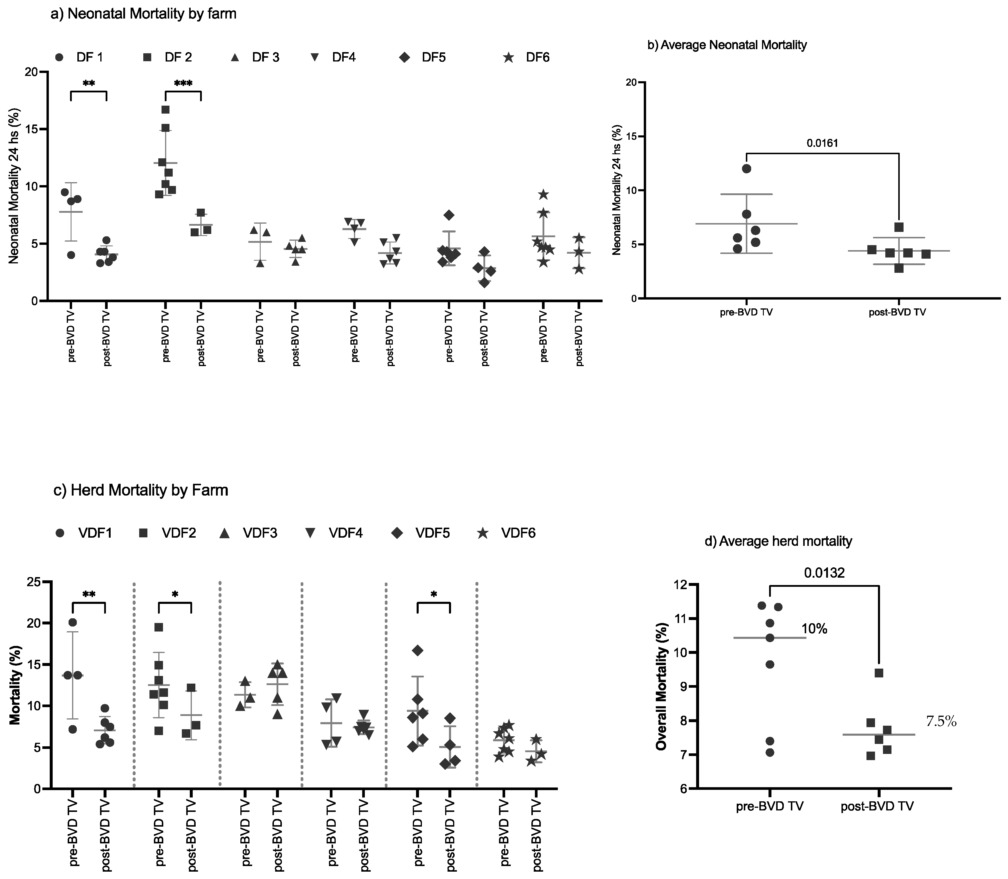 Vaccines 13 00319 g008 Vaccines 13 00319 g008