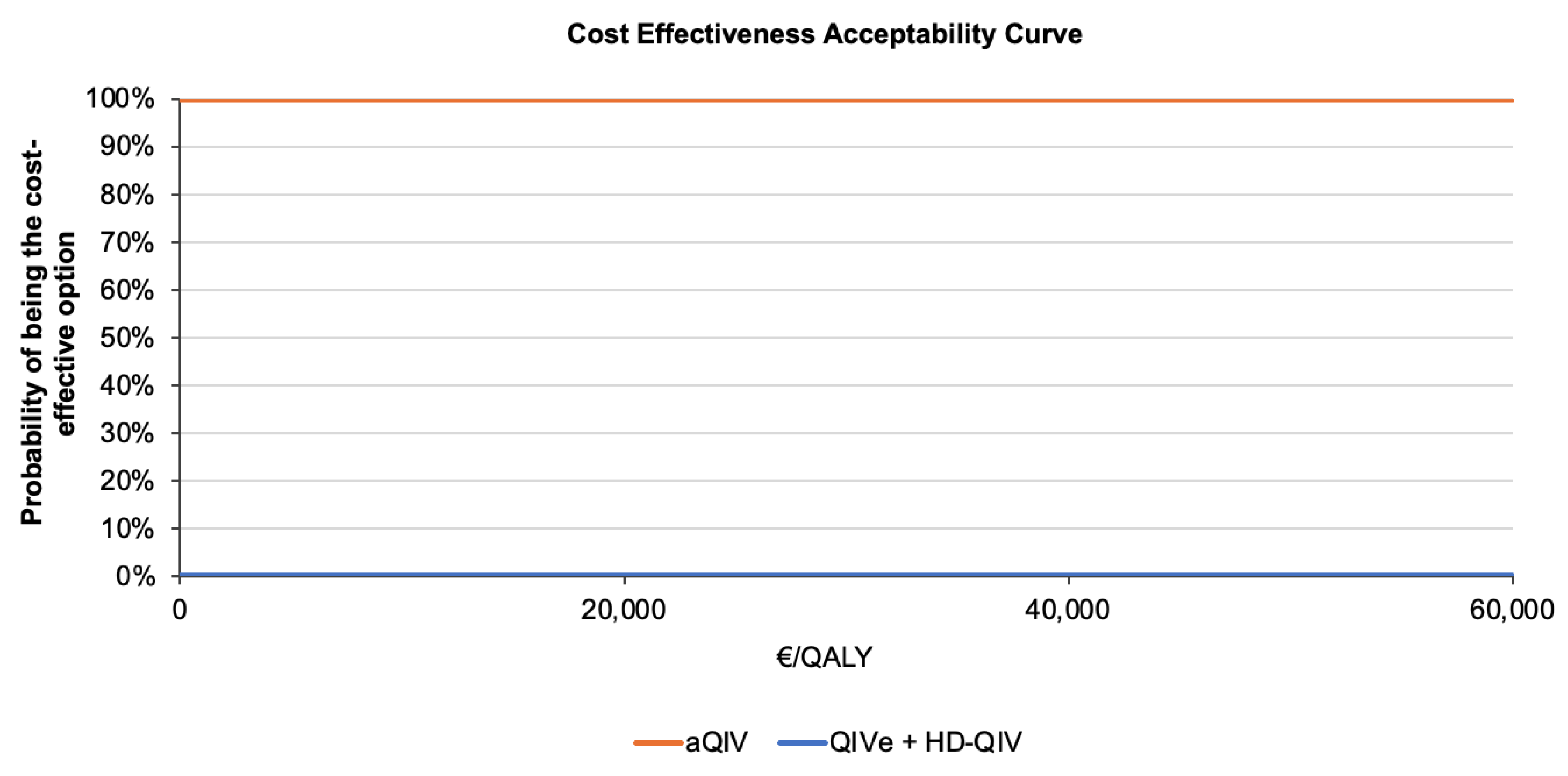 Vaccines 13 00323 g003 Vaccines 13 00323 g003