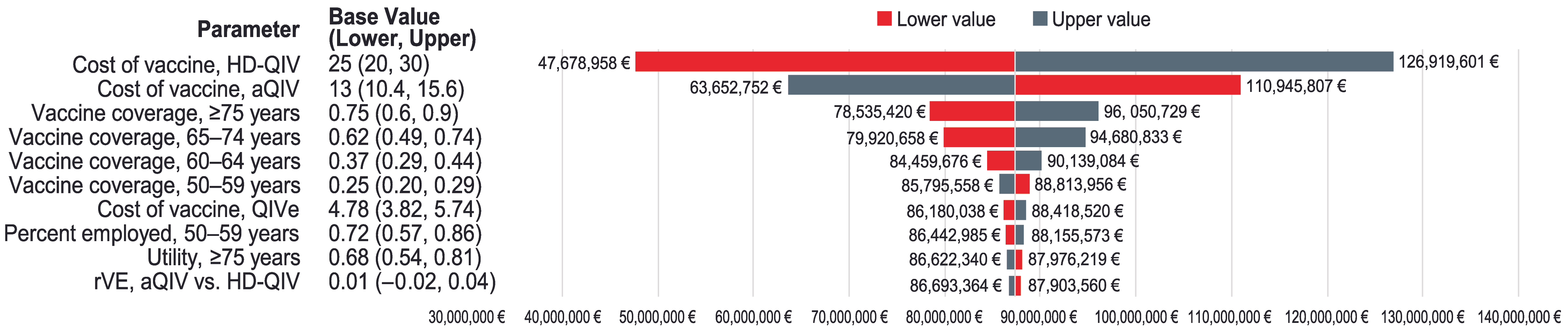 Vaccines 13 00323 g004 Vaccines 13 00323 g004
