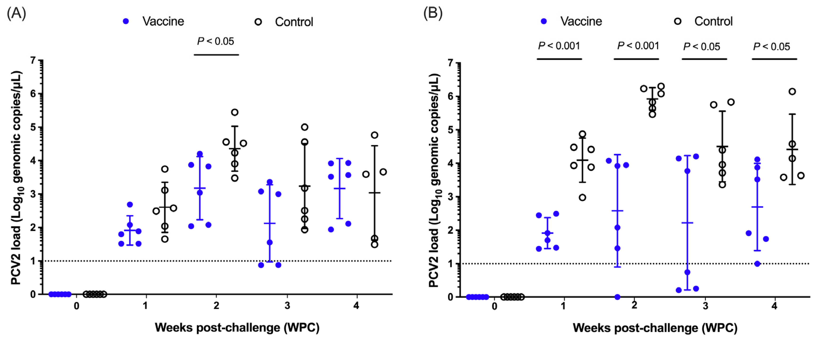 Vaccines 13 00343 g003