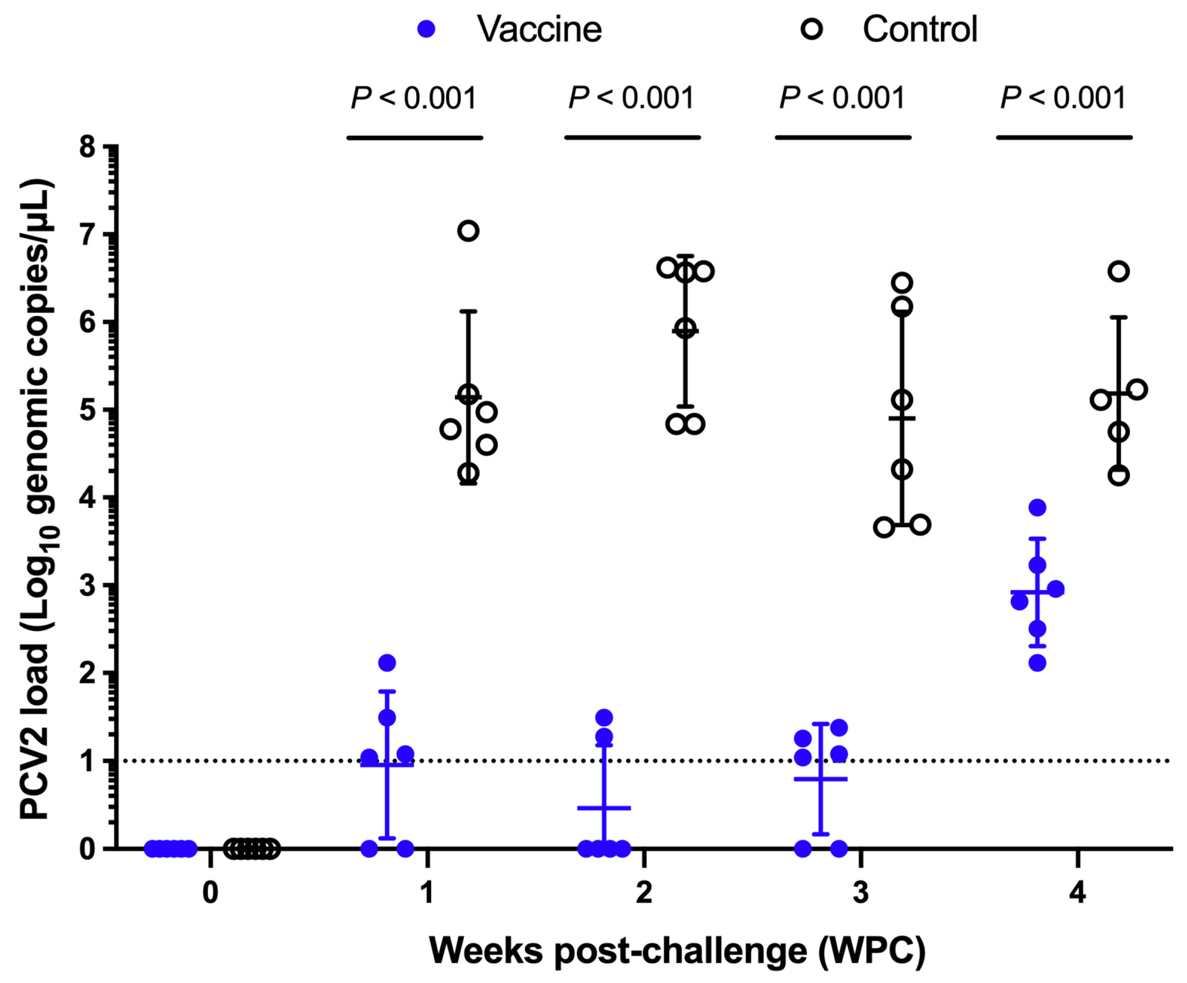 Vaccines 13 00343 g004