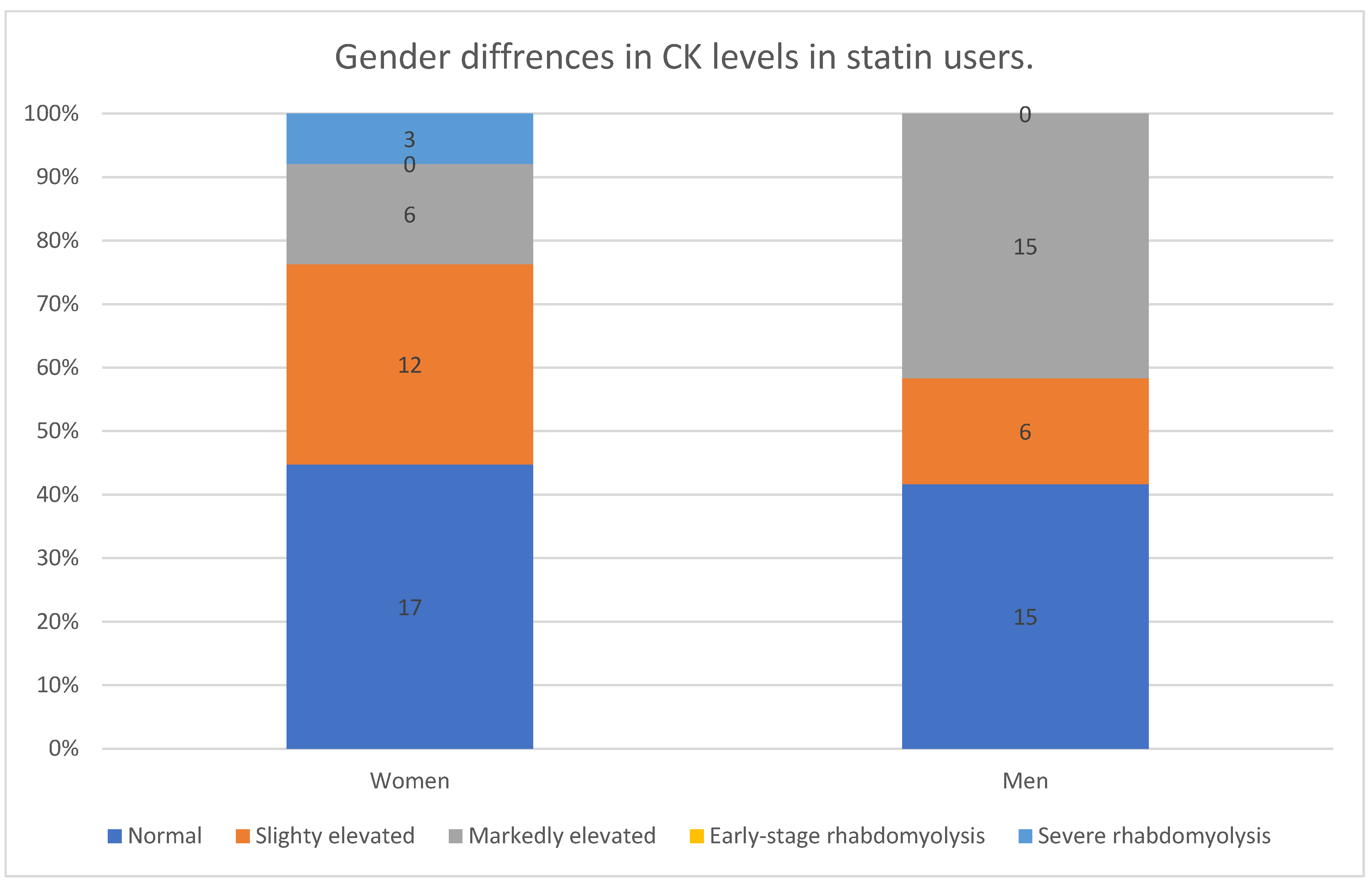 Vaccines 13 00357 g001