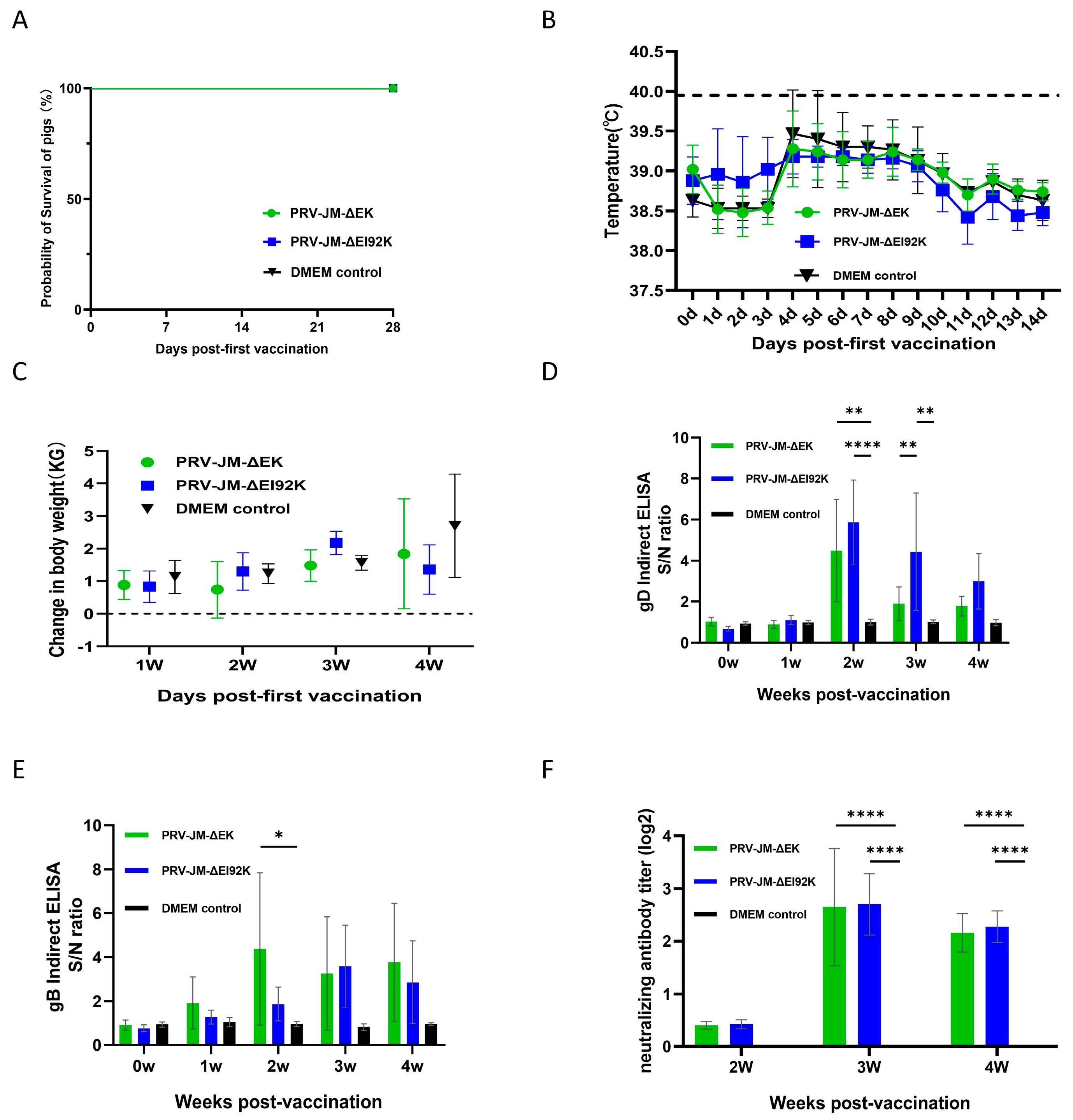 Vaccines 13 00359 g004