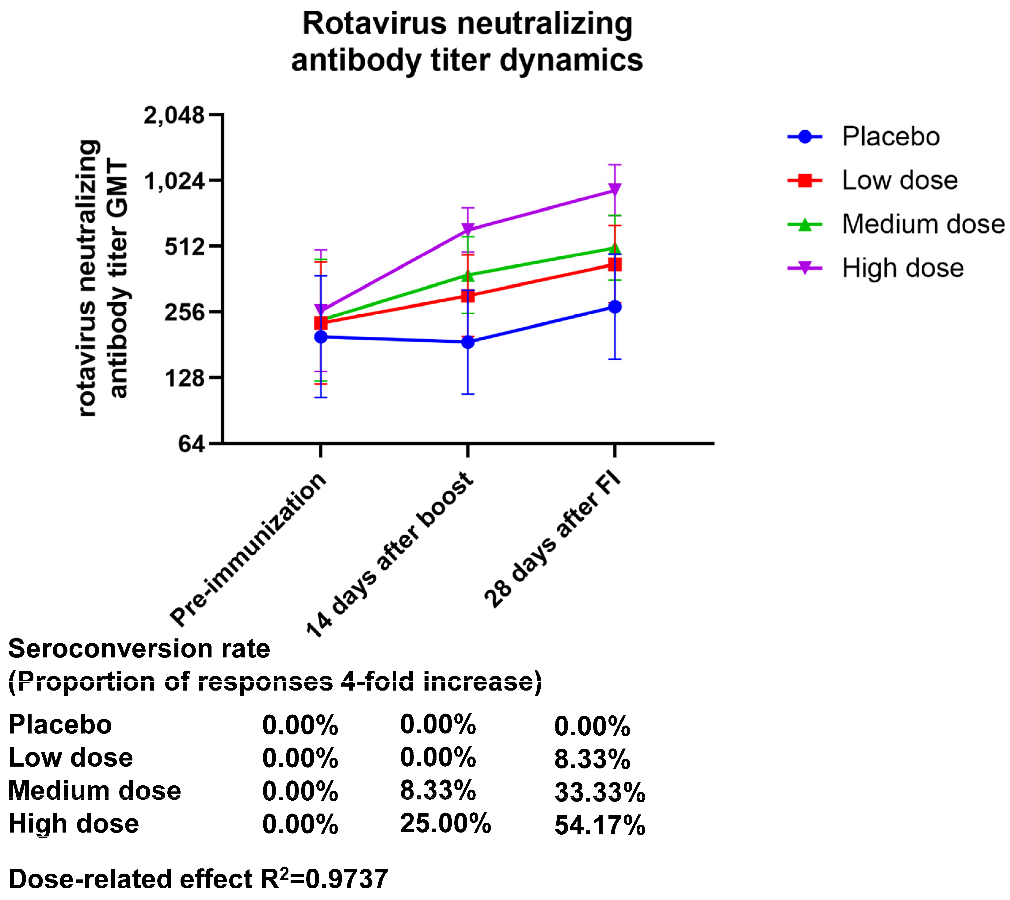 Vaccines 13 00369 g001