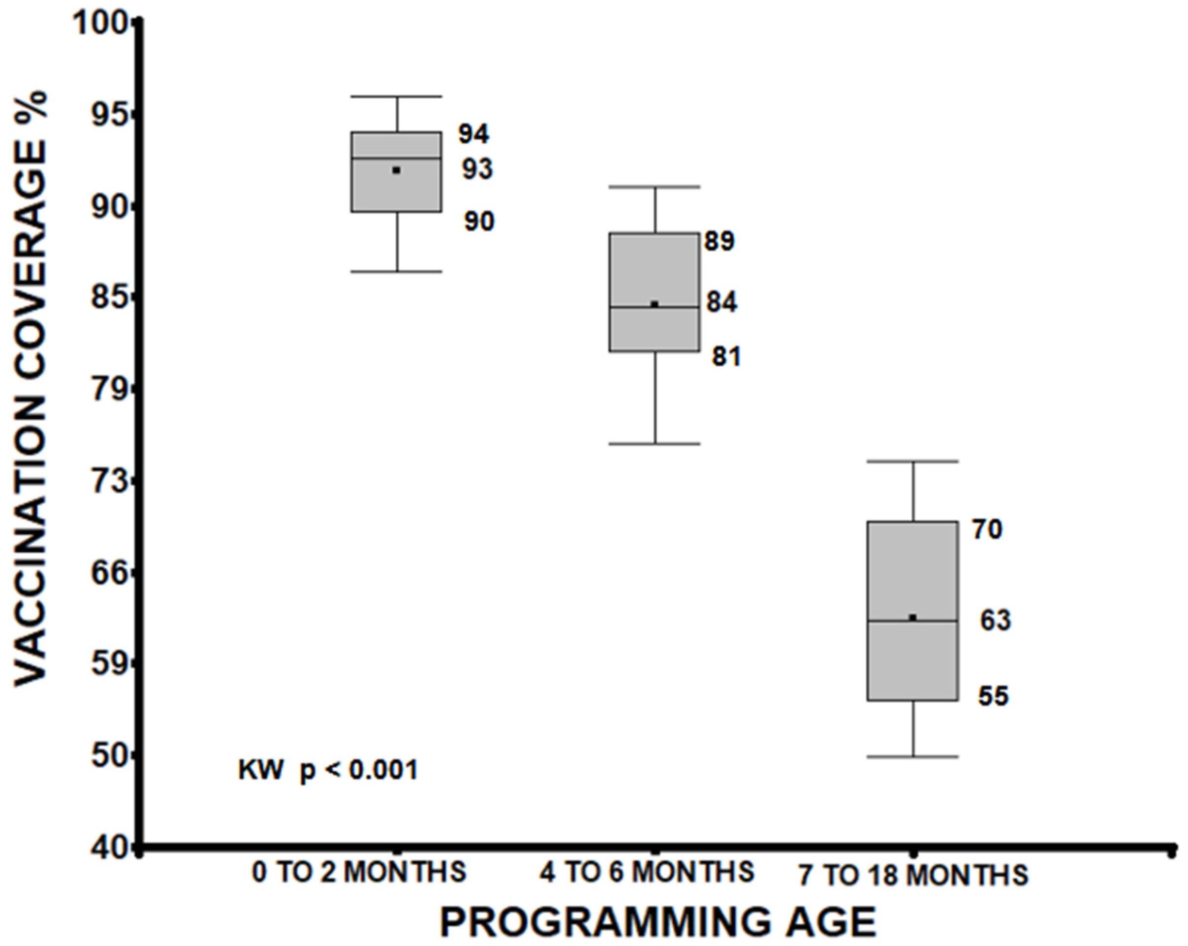 Vaccines 13 00387 g001