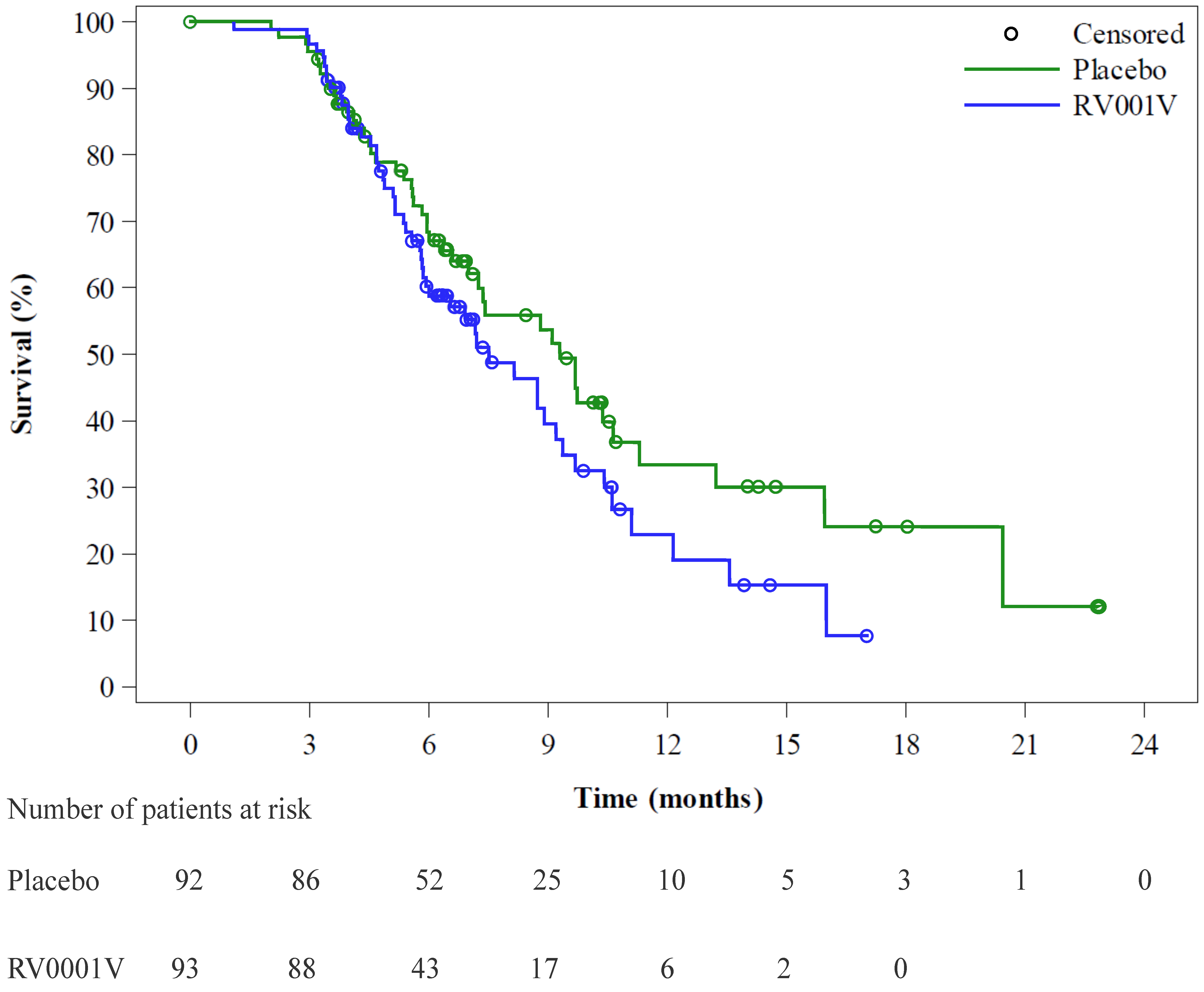 Vaccines 13 00390 g002 Vaccines 13 00390 g002