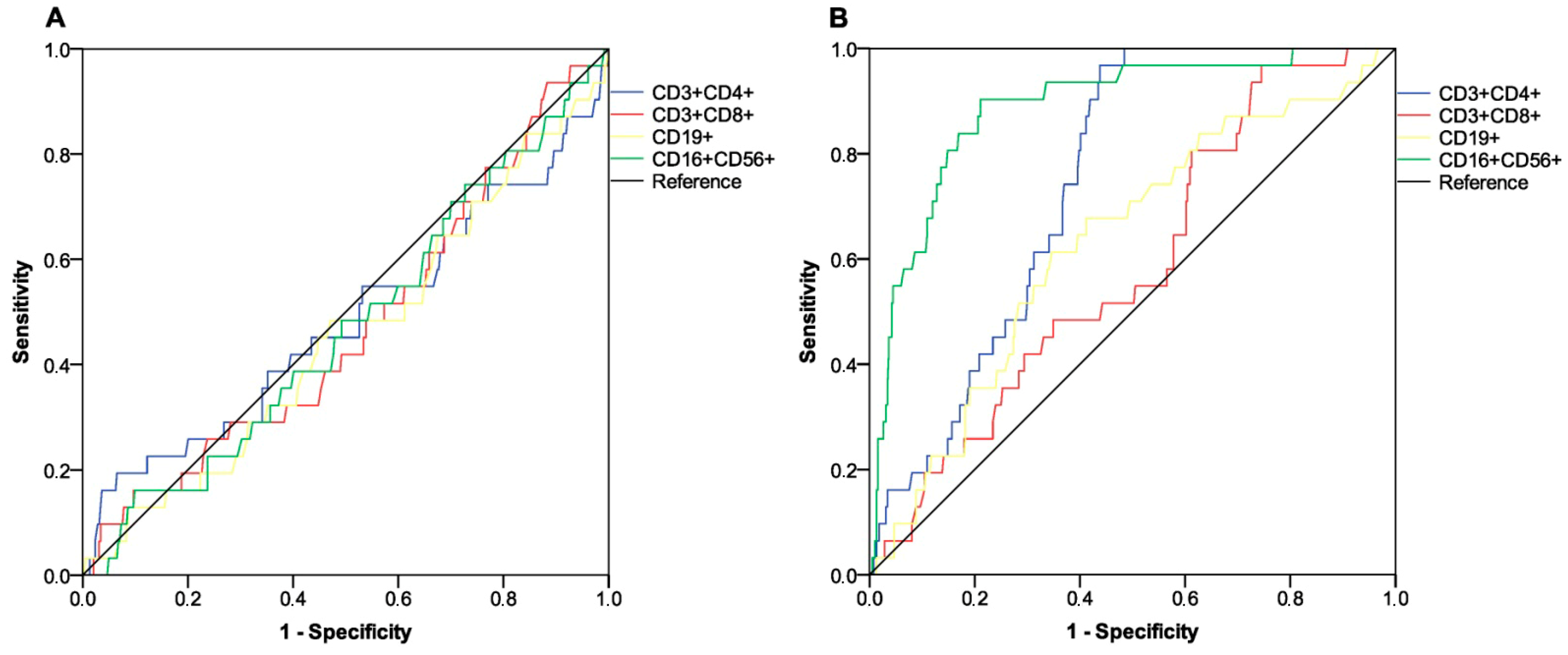 Vaccines 13 00392 g004