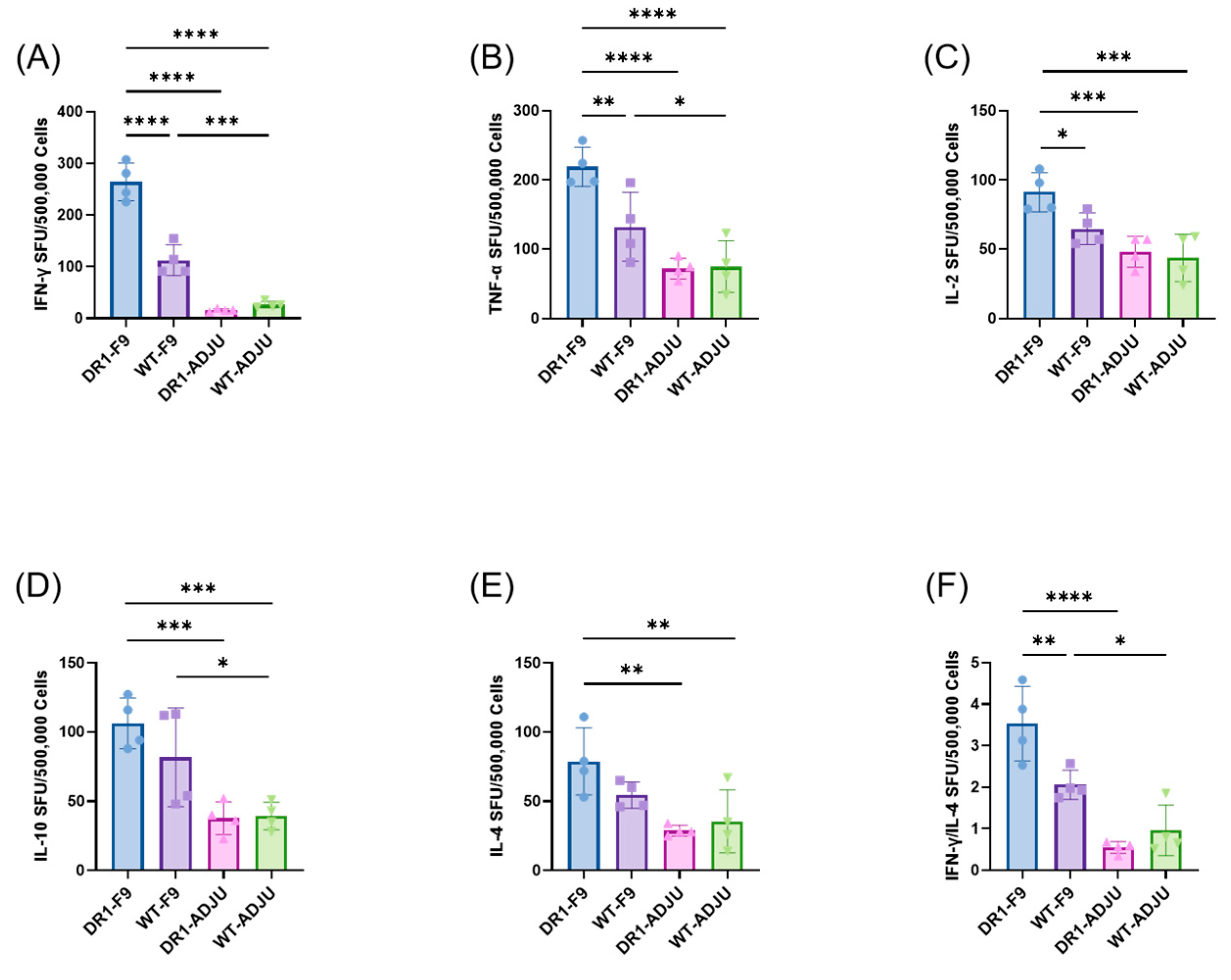 Vaccines 13 00394 g002