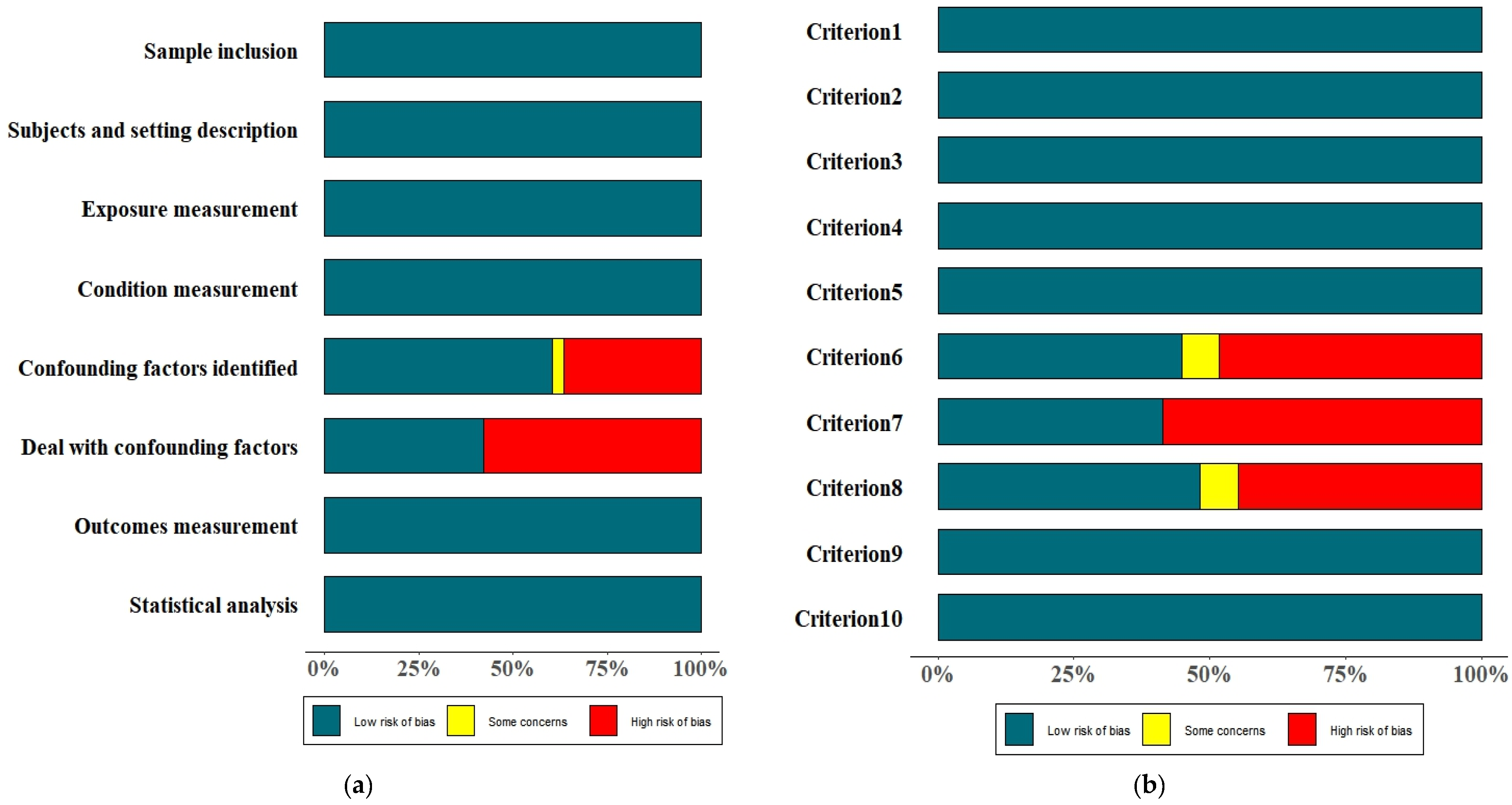 Vaccines 13 00402 g003